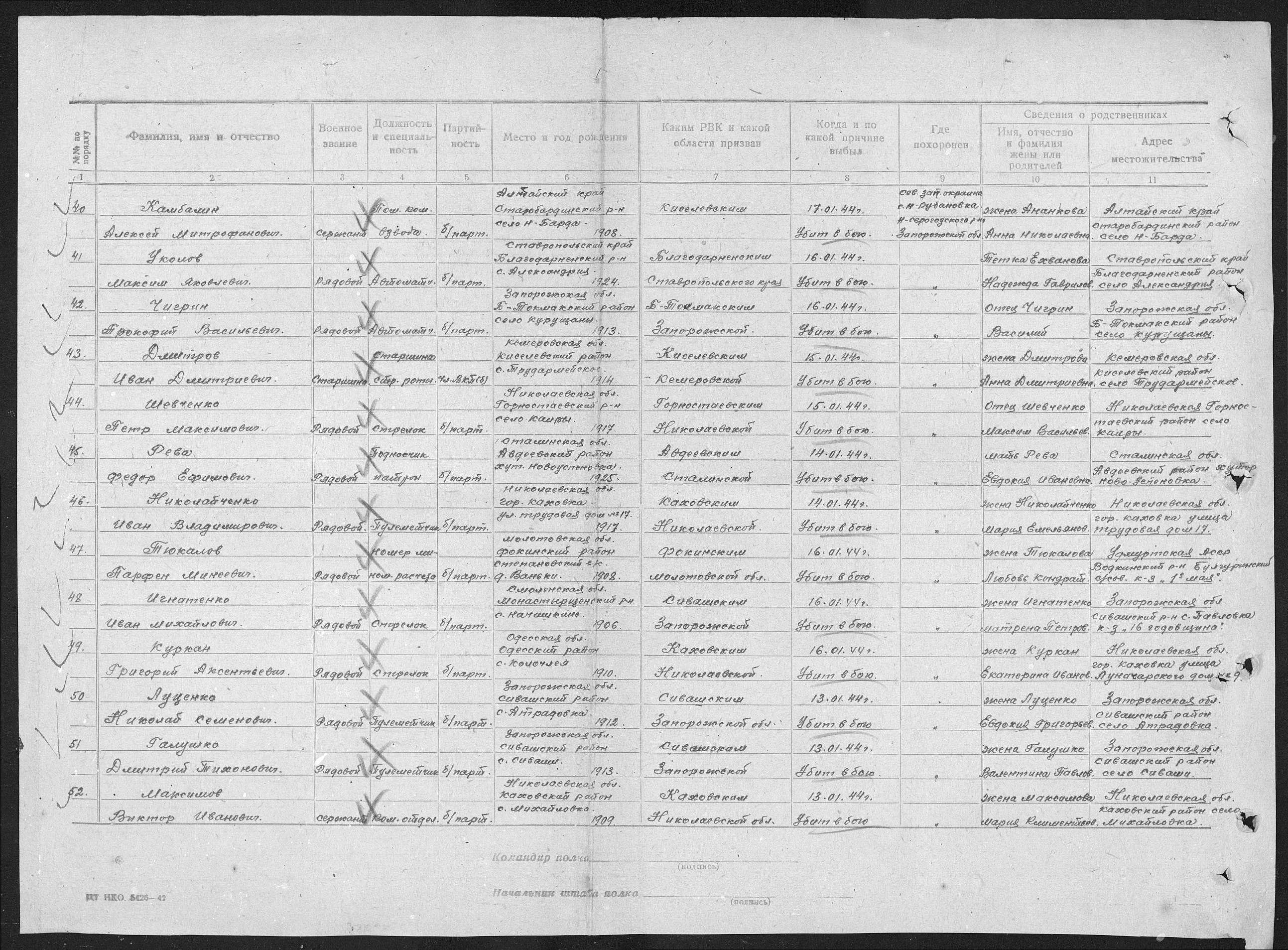 ������� ������ ��������