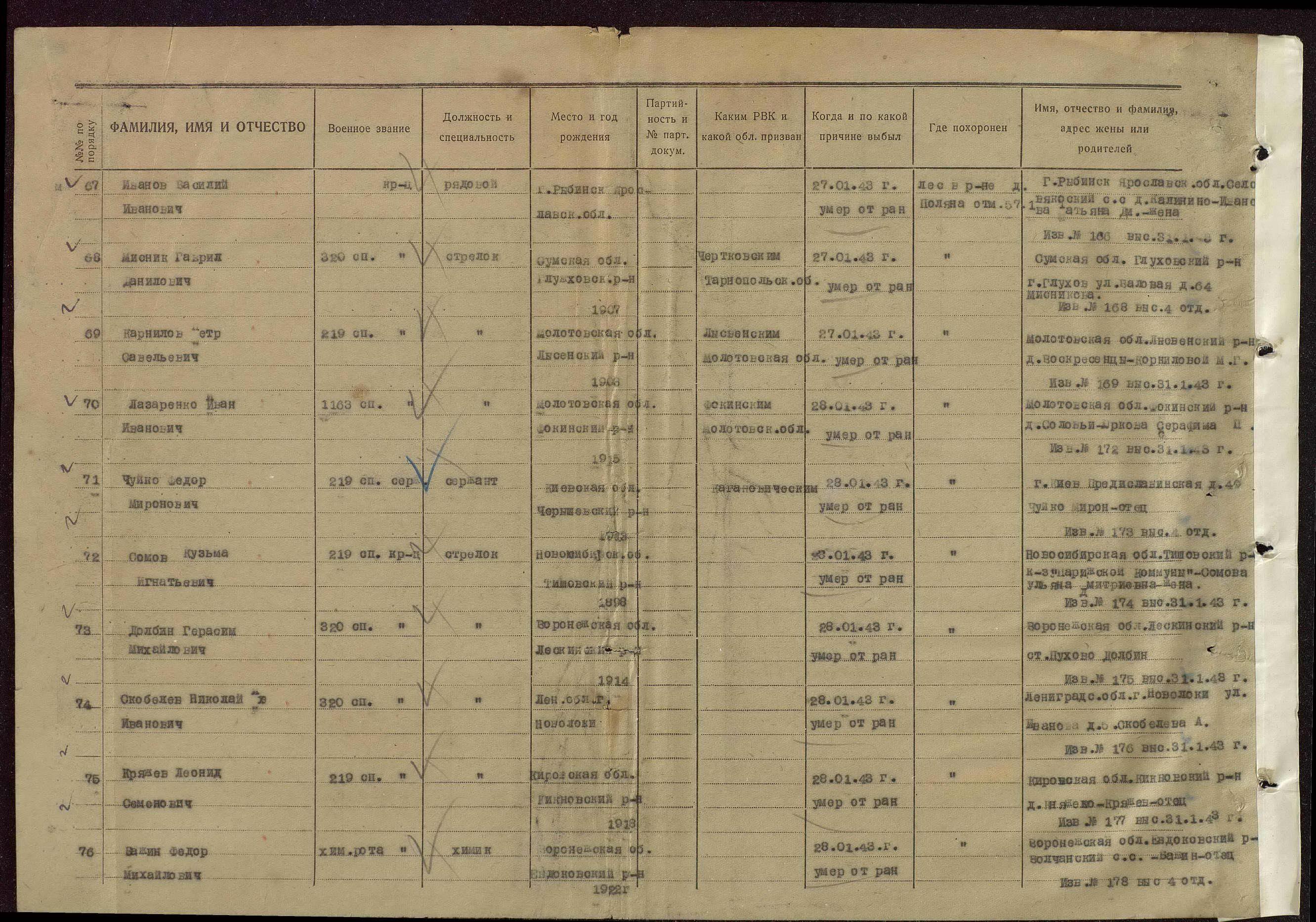 ��������� ���� ��������