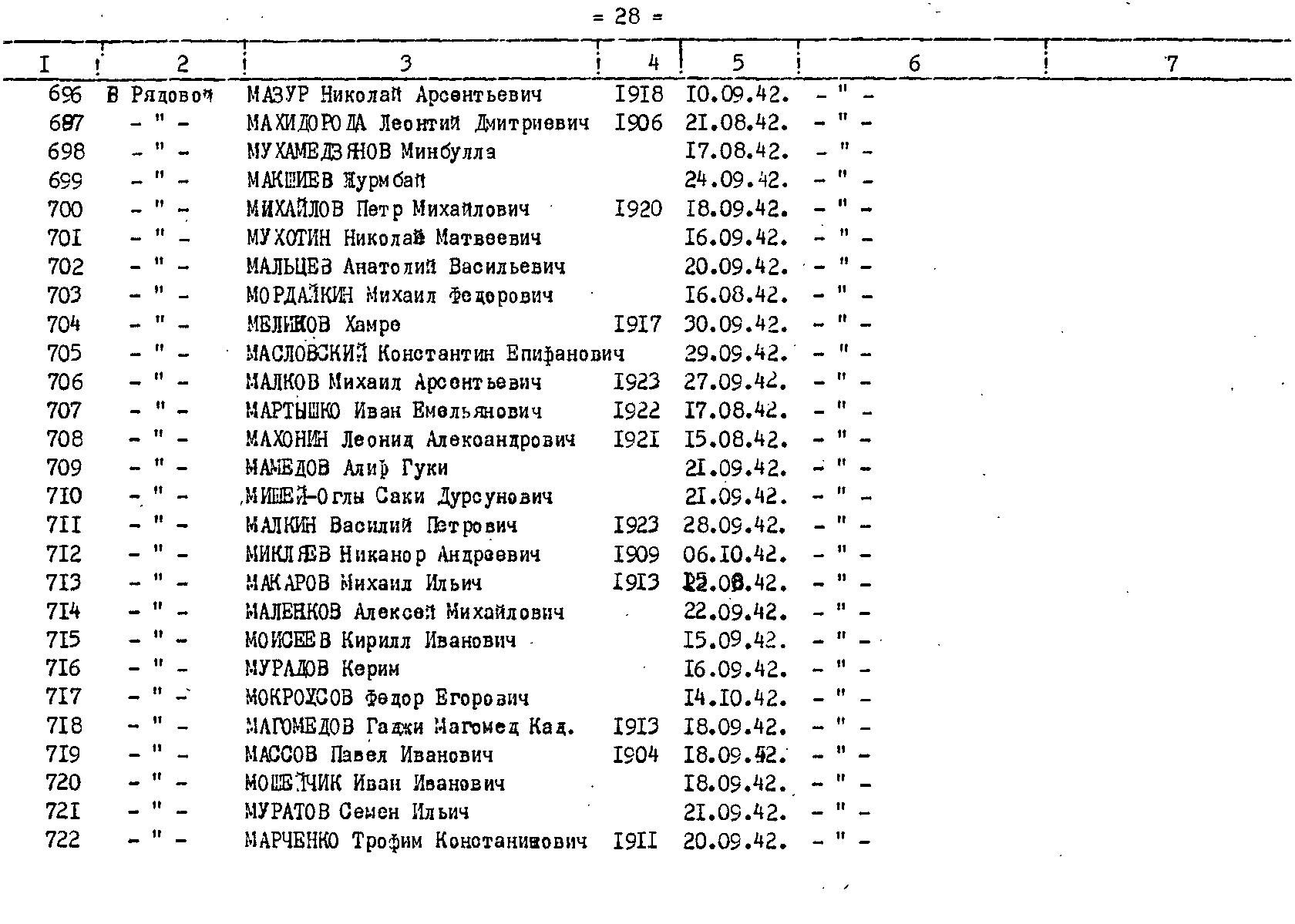 ������� ������ �����