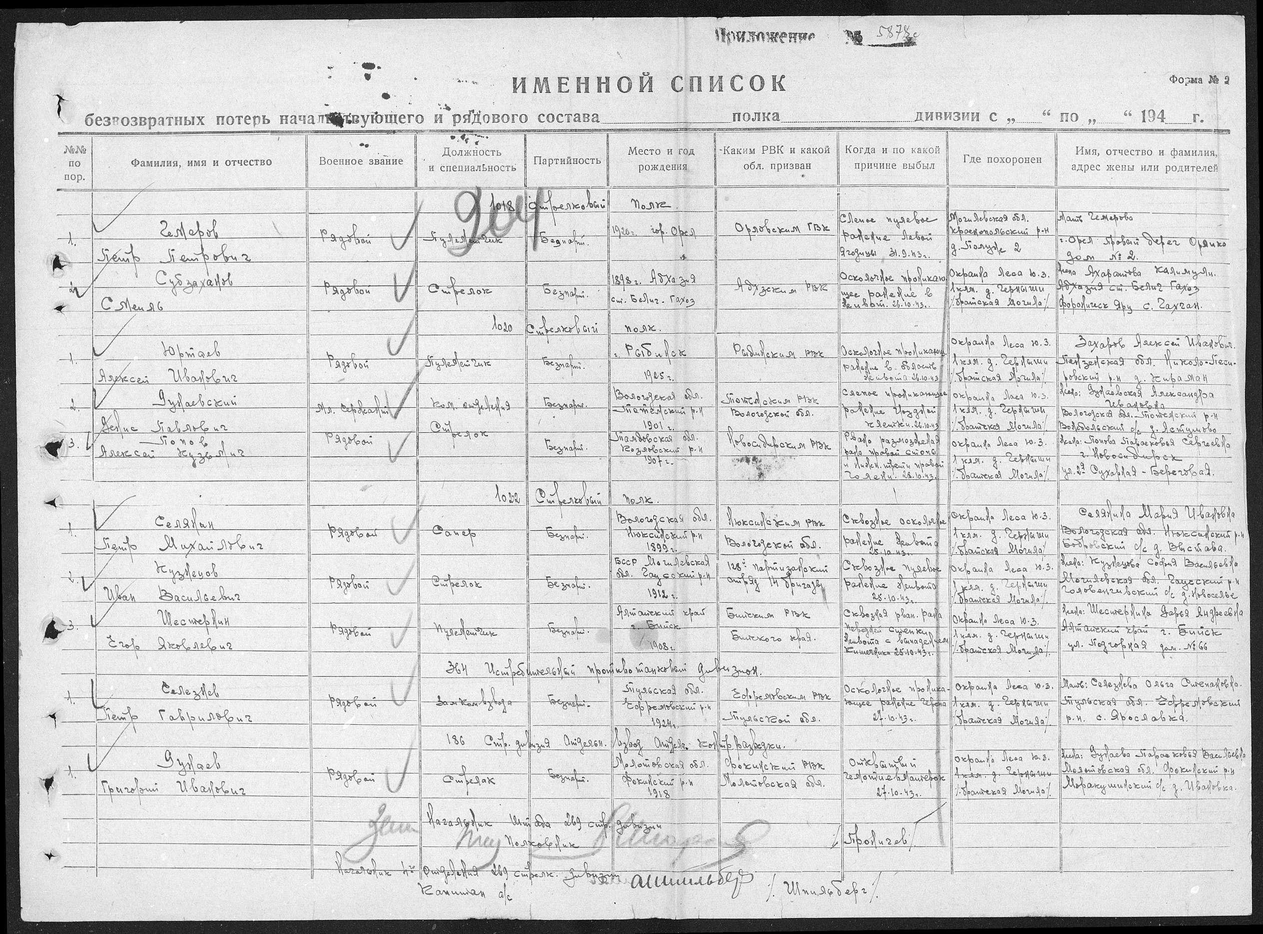 ������ �������� ��������