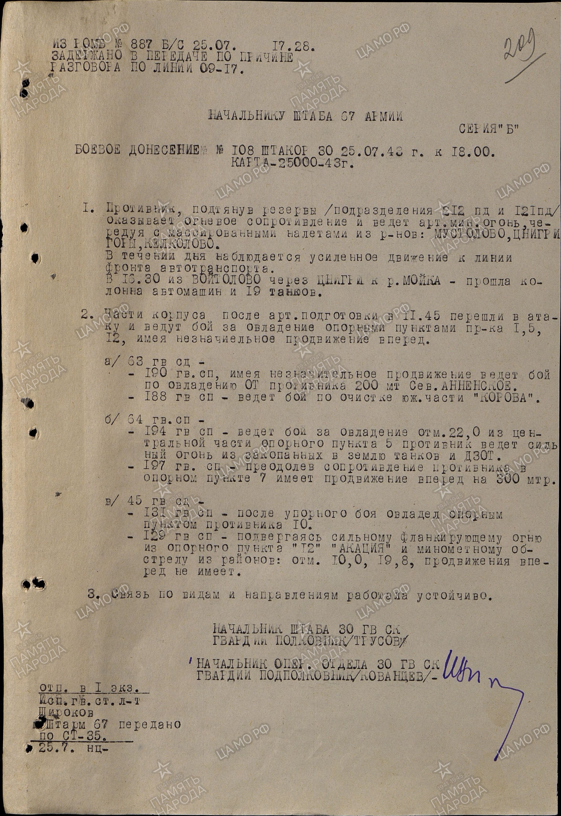 �������� ������ ���������