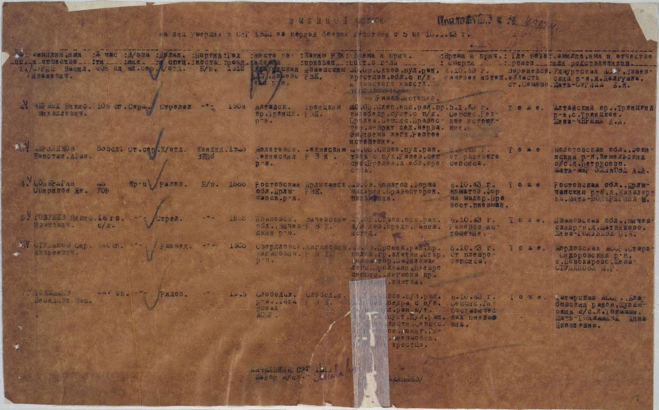 ��������� ���������� �����������