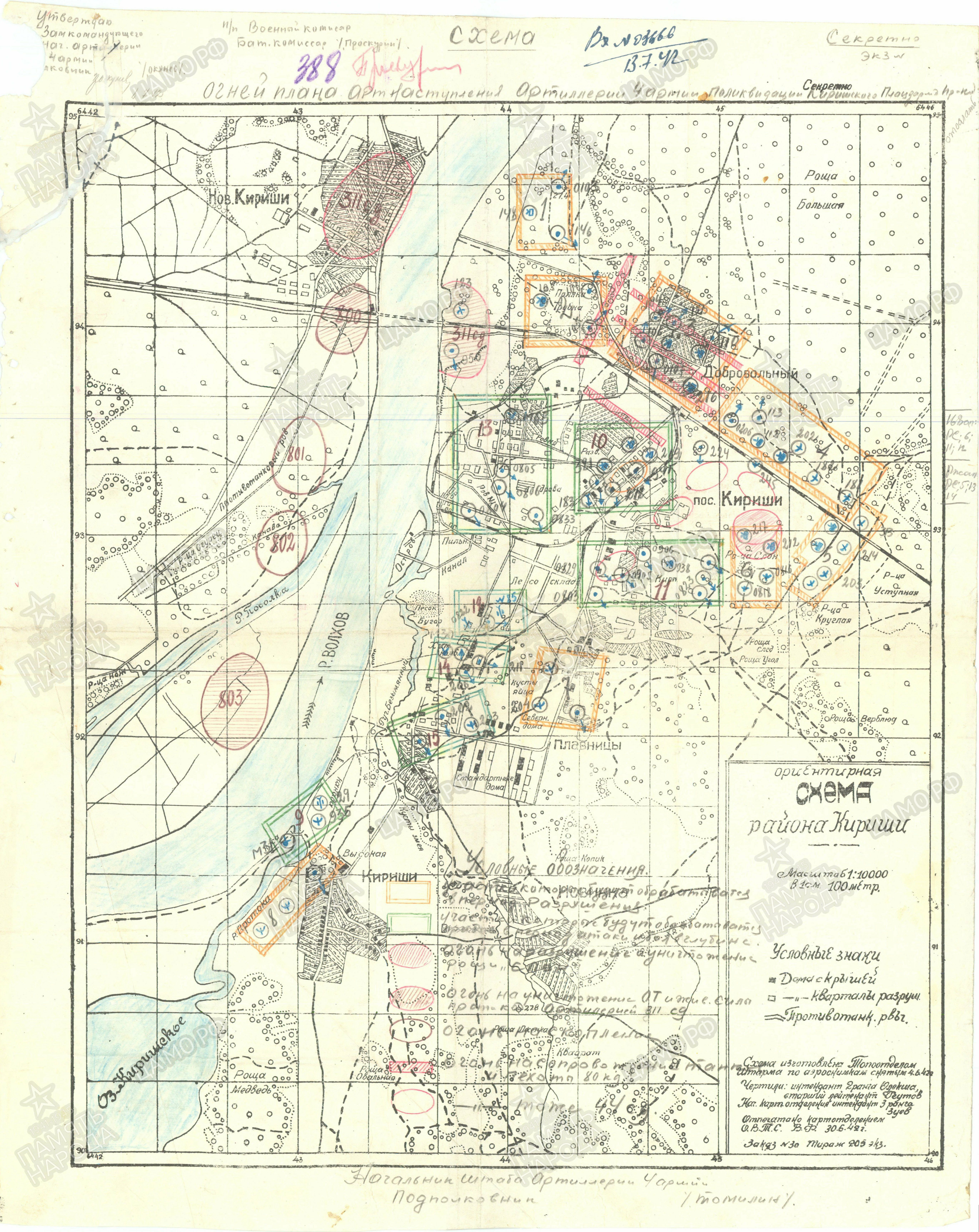 ������ ����� ����������