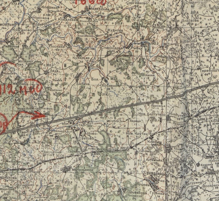 �������� ������ ��������