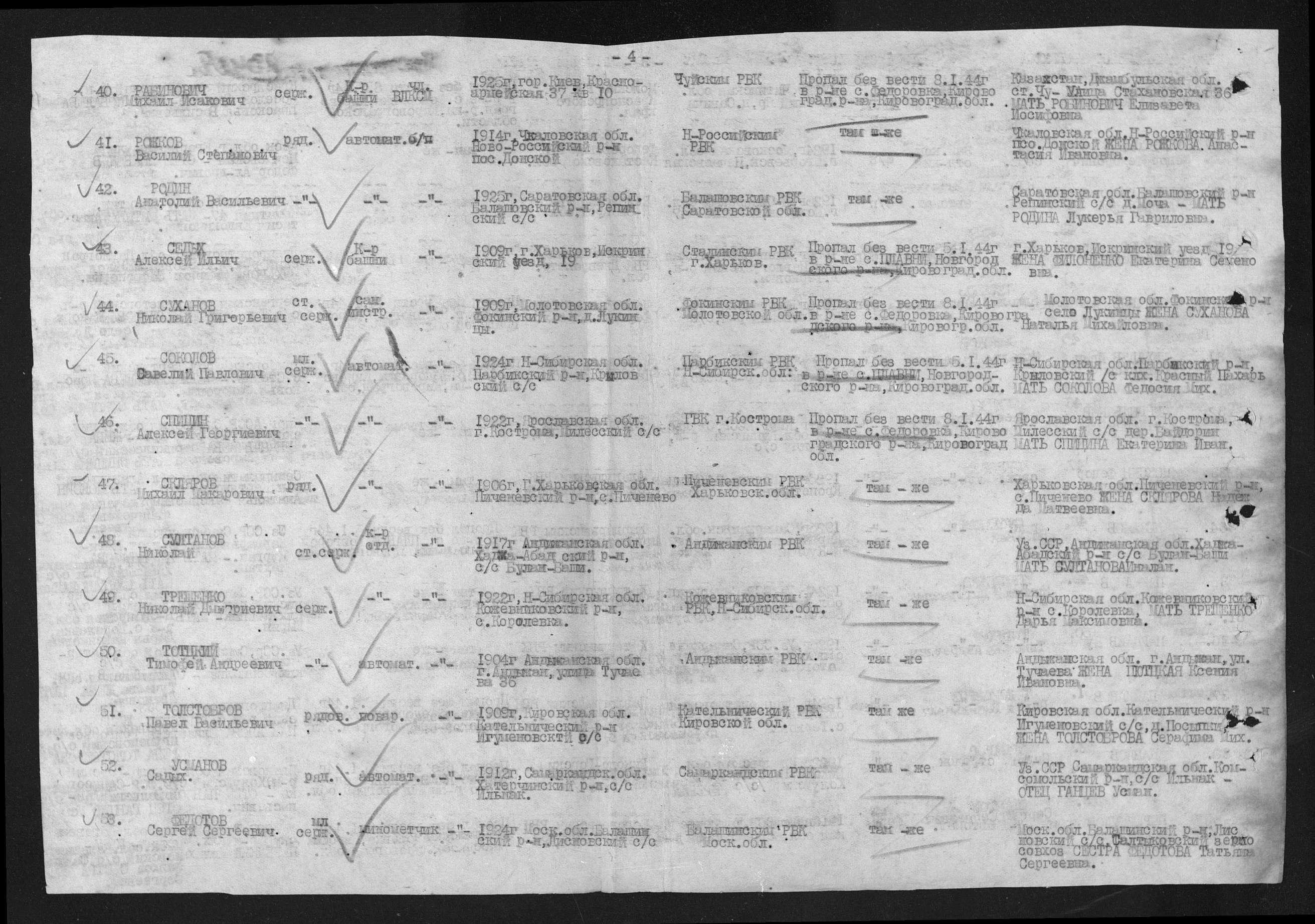 ������� ������� �����������