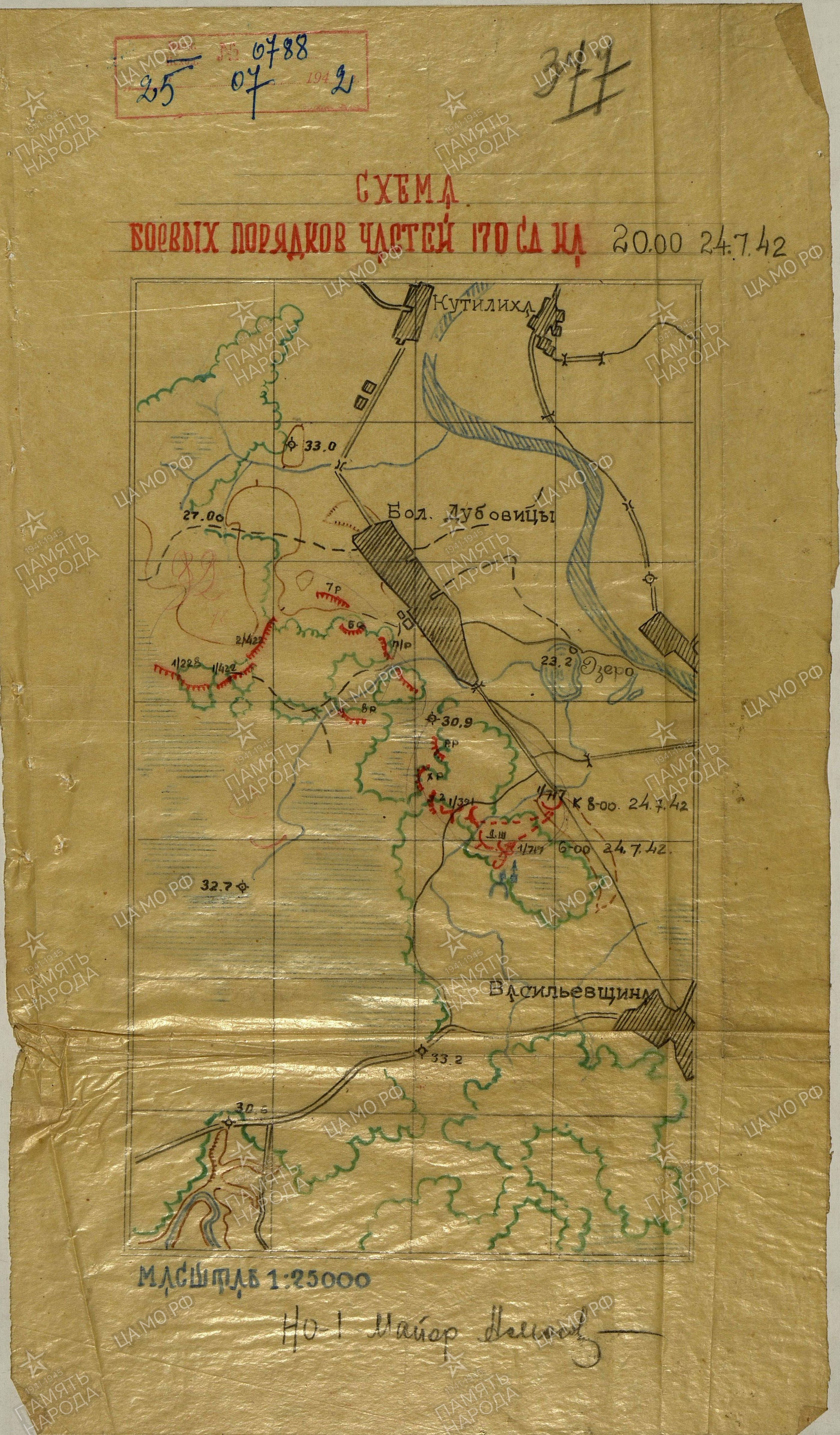 ��������� ������� ����������