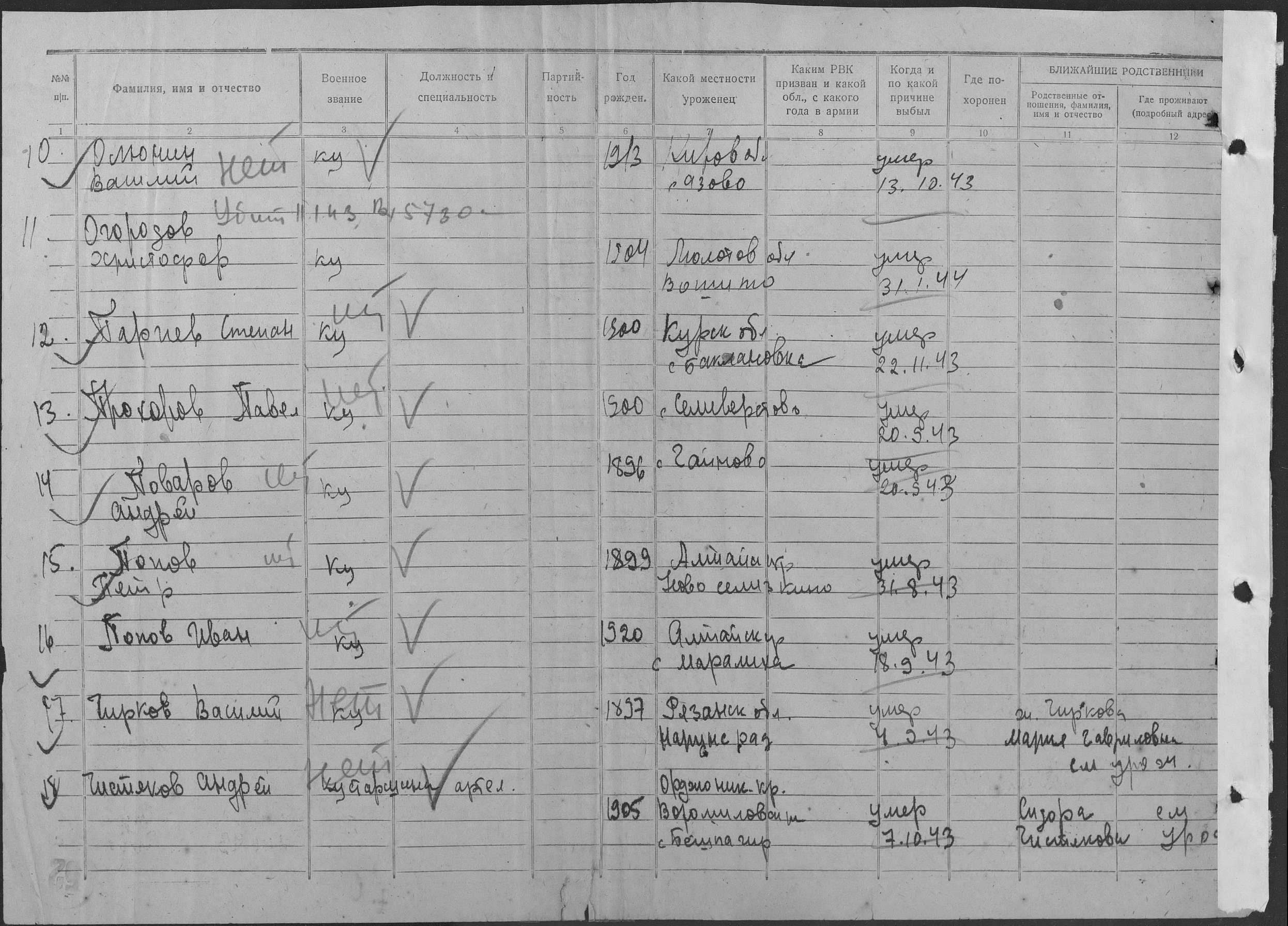 �������� ��������� ����������