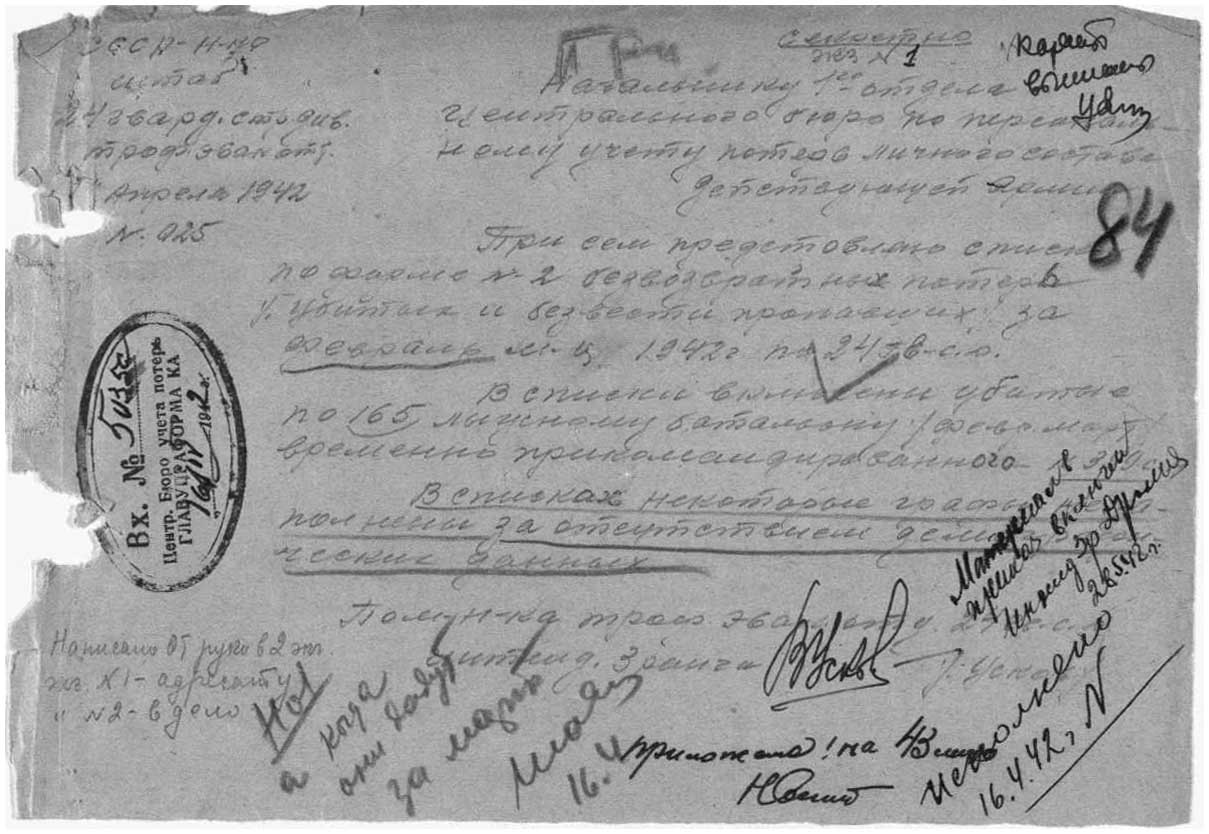 �������� ������� �����������