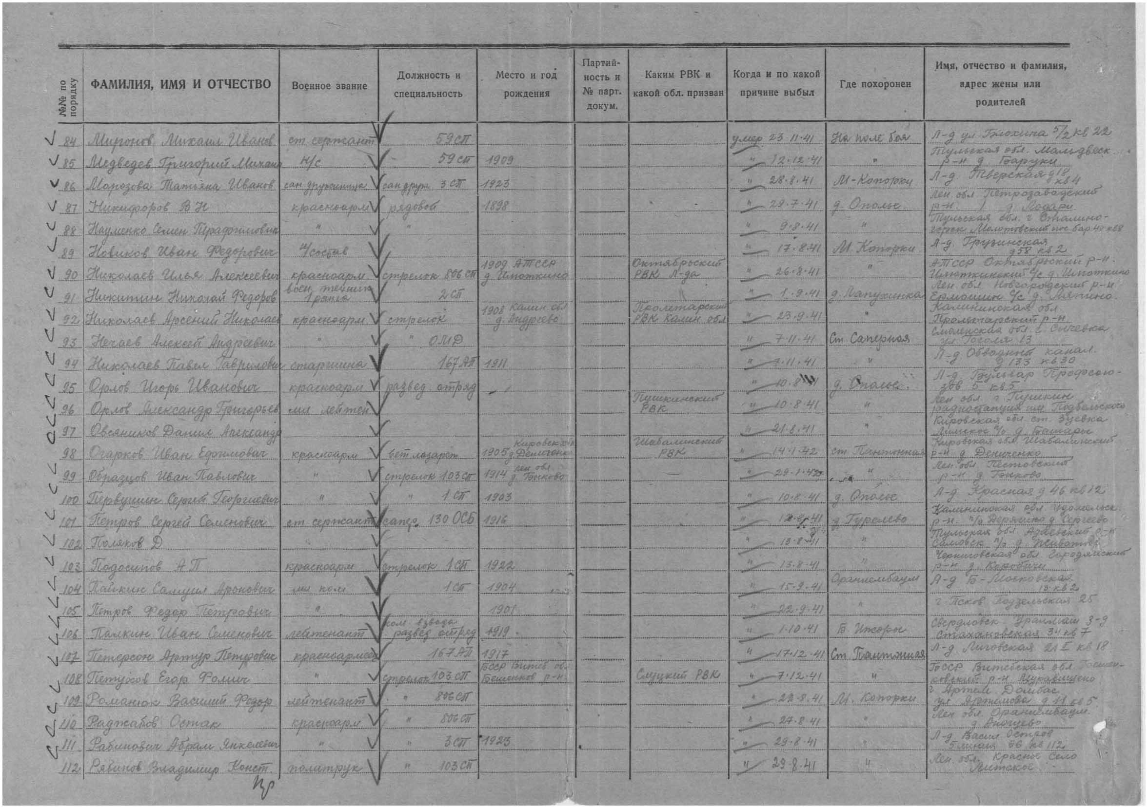 ������ ������ ��������