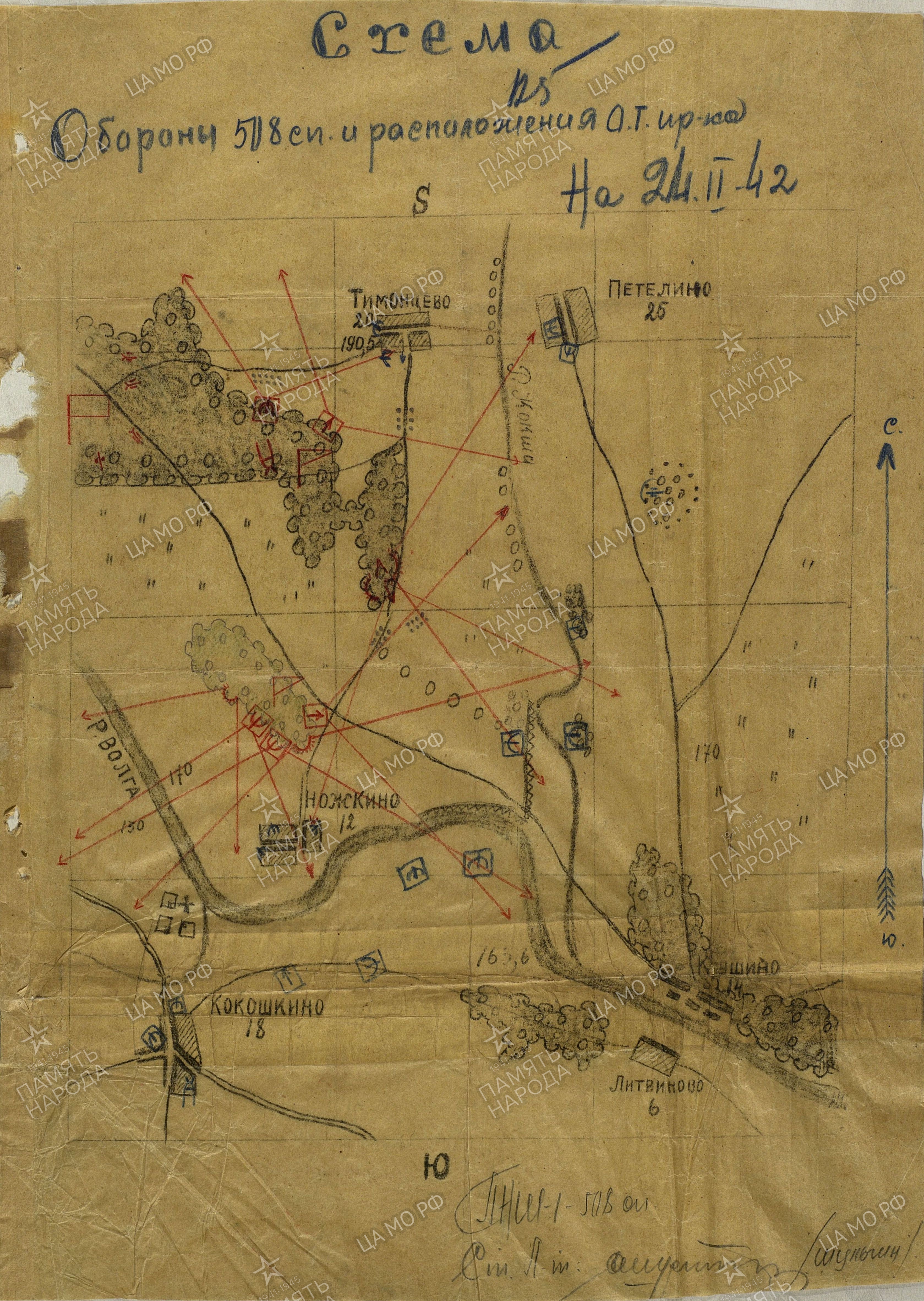 �������� ������� �����