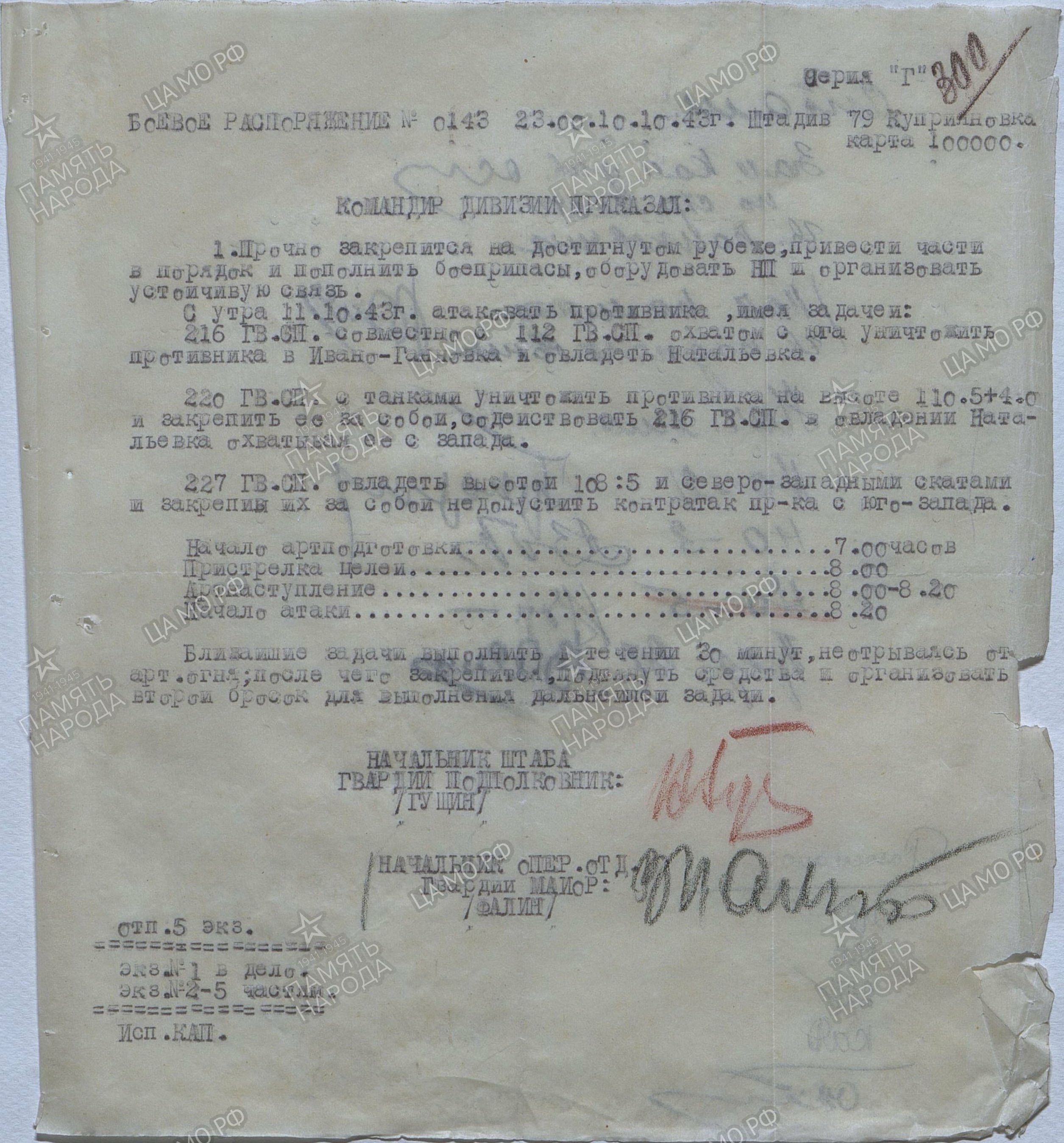 �������� ����� ����������