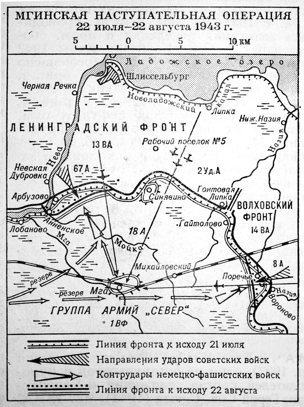 �������� ������ ���������