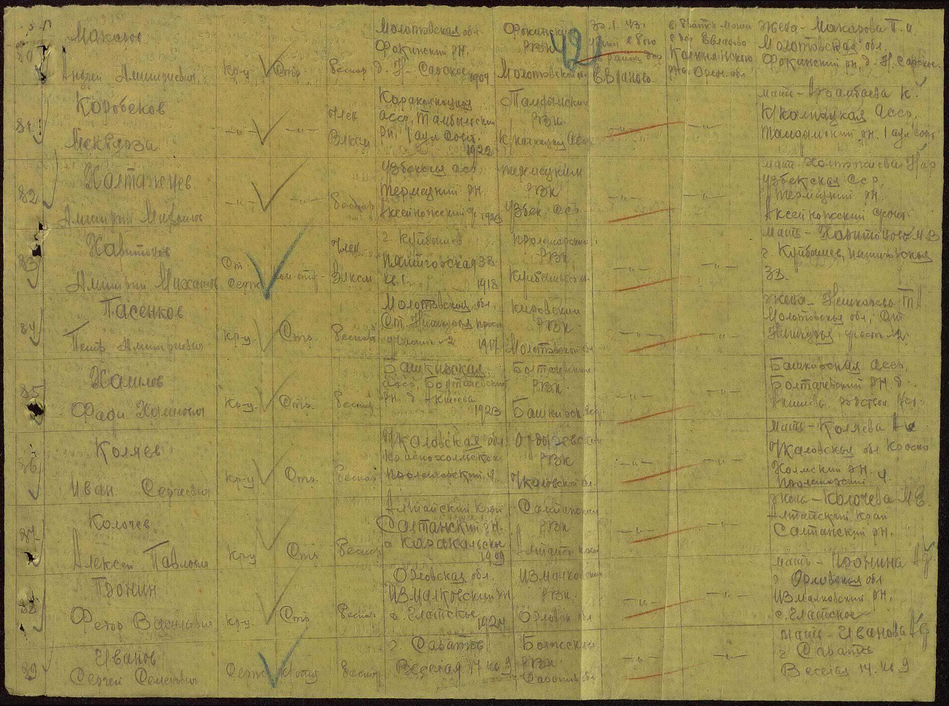 ������� ������ ����������