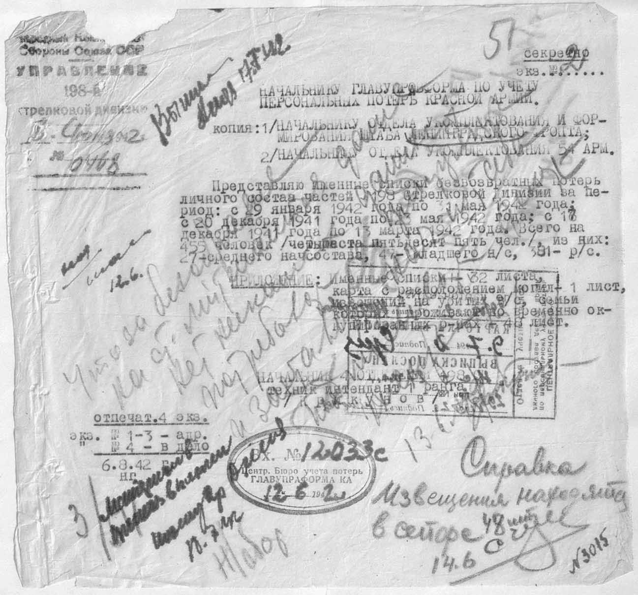 �������� ����� ����������