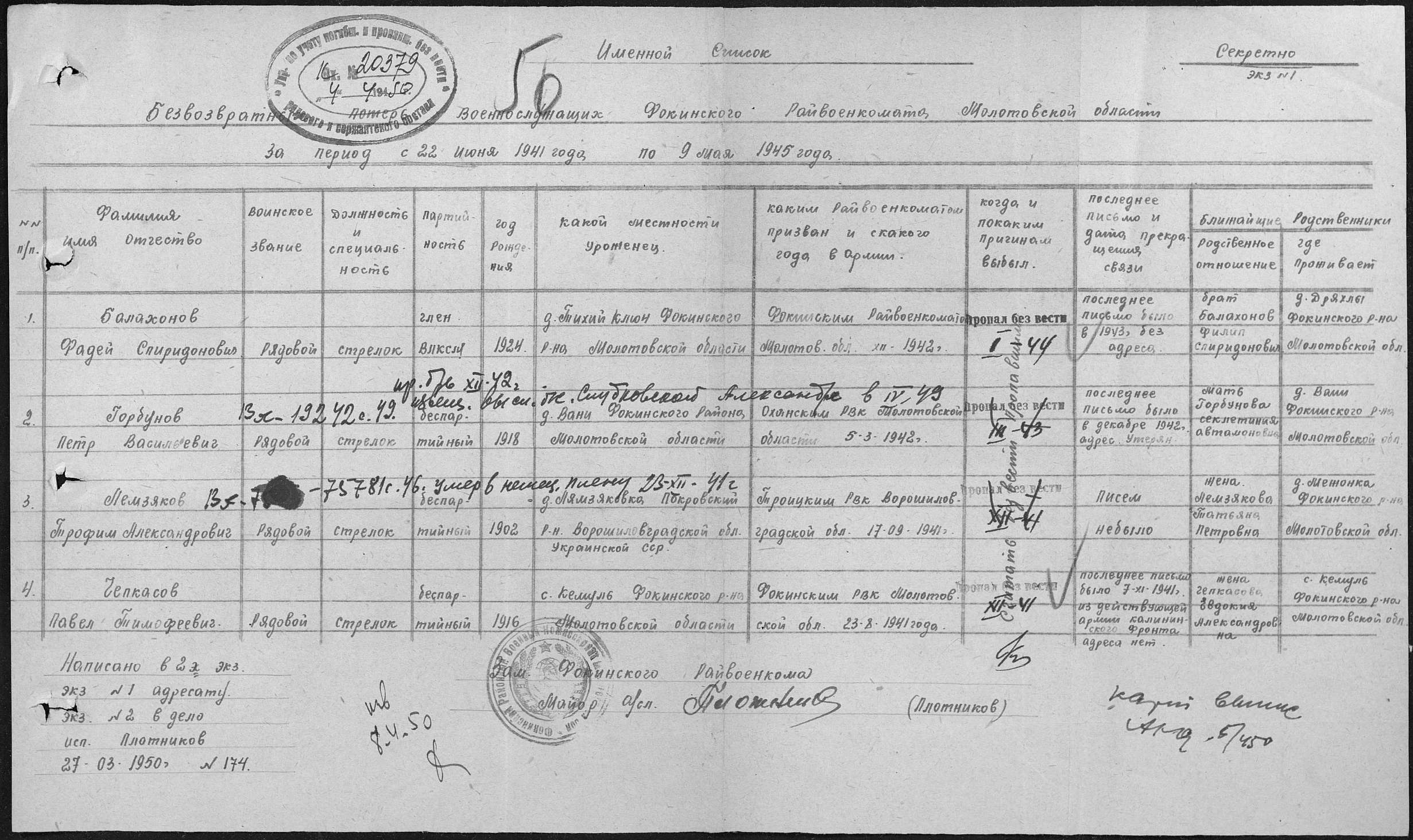 ��������� ����� ������������