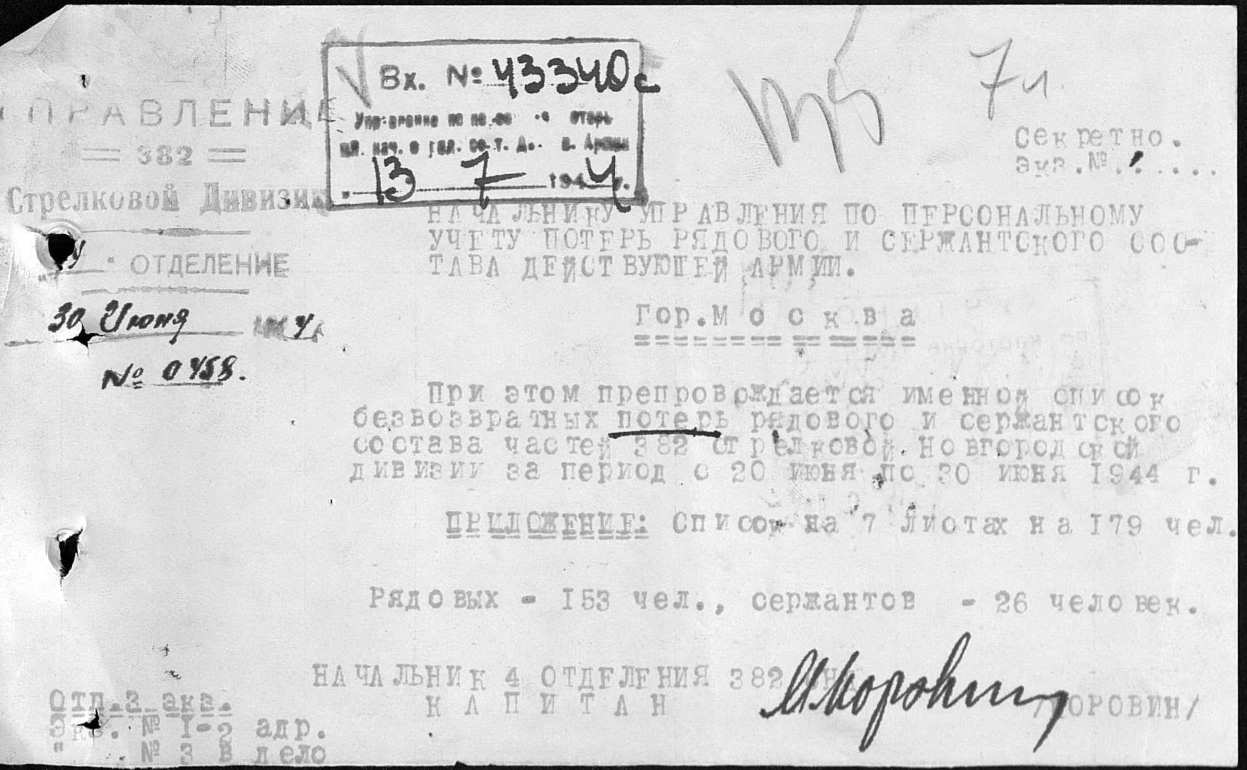 �������� ���� ���������