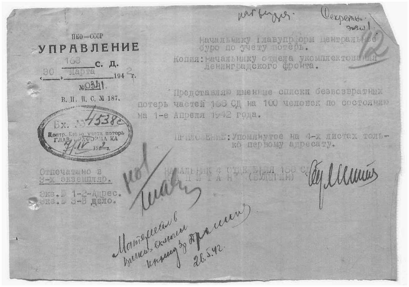 �������� ������ �������