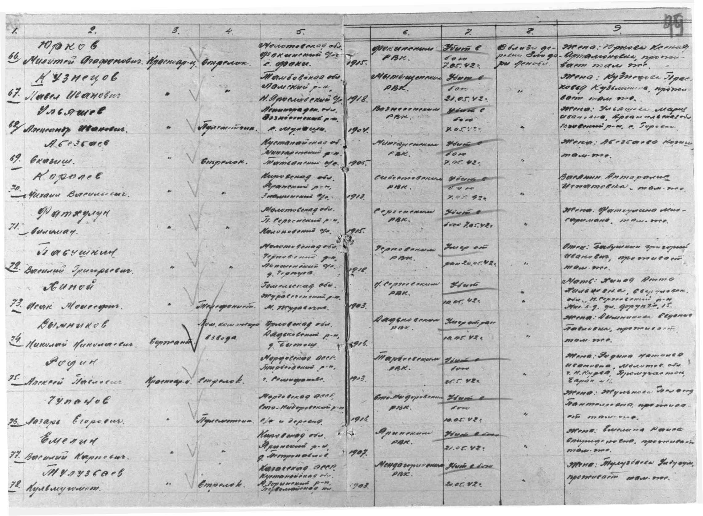 ������� ����� ��������