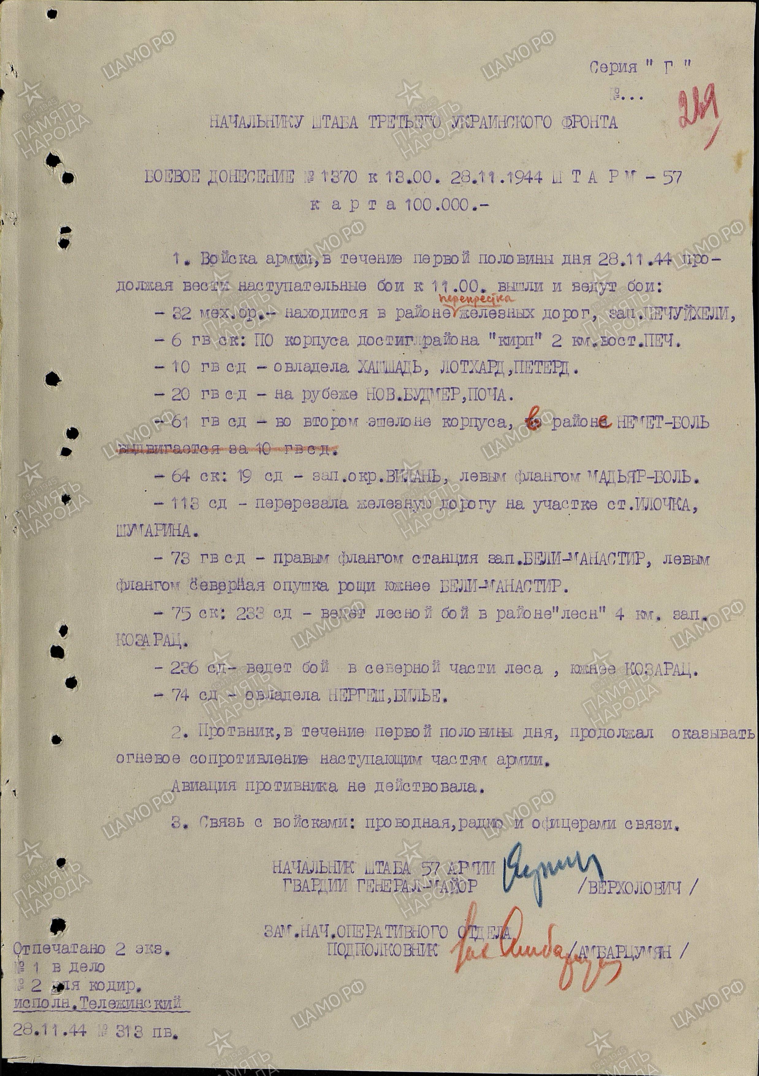 ������ ��������� �������������