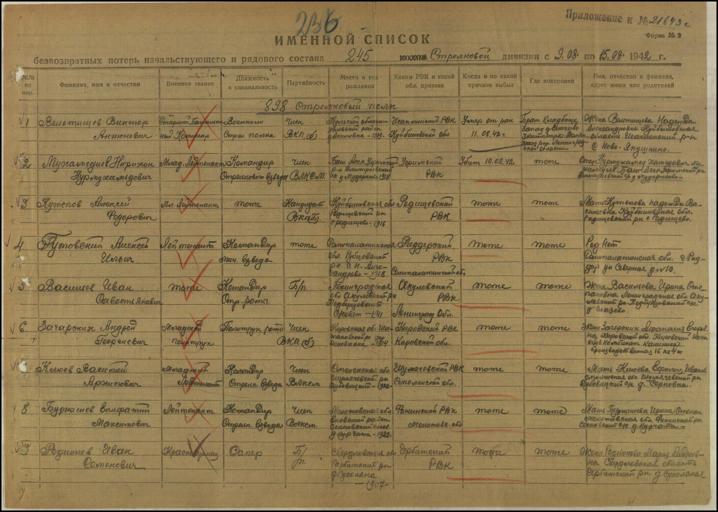 �������� �������� ����������