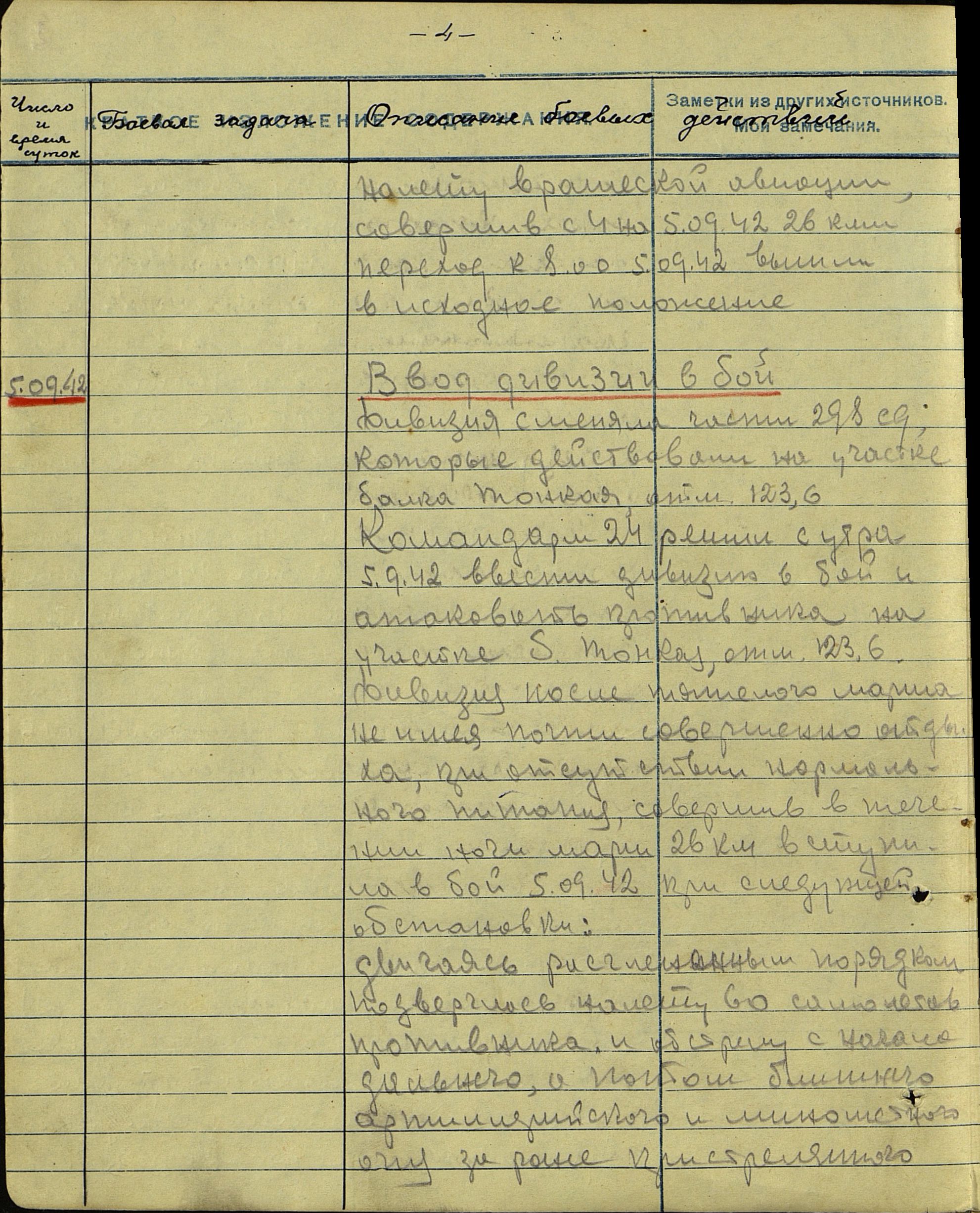 �������� ������ ��������