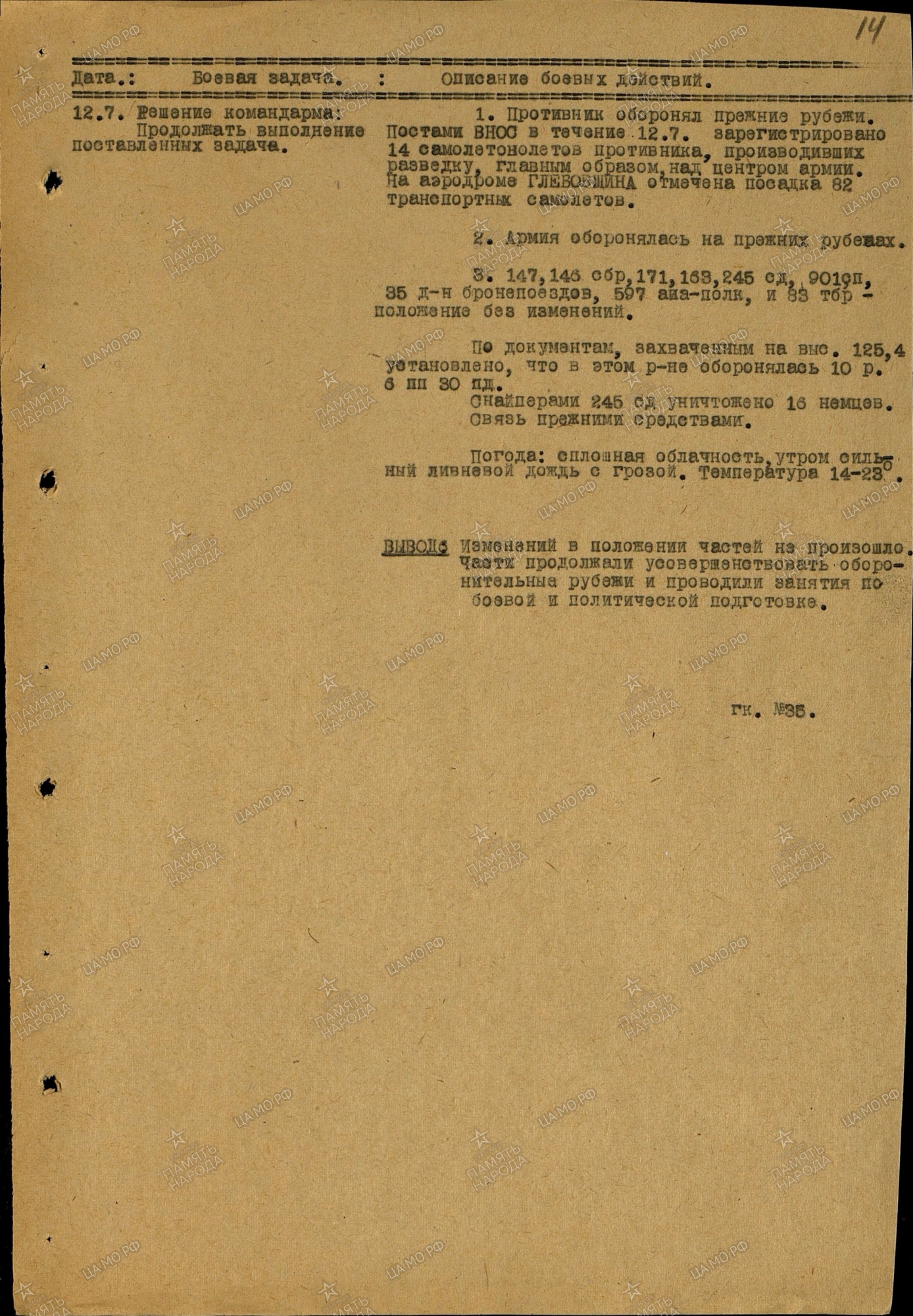 ������� �������� ���������