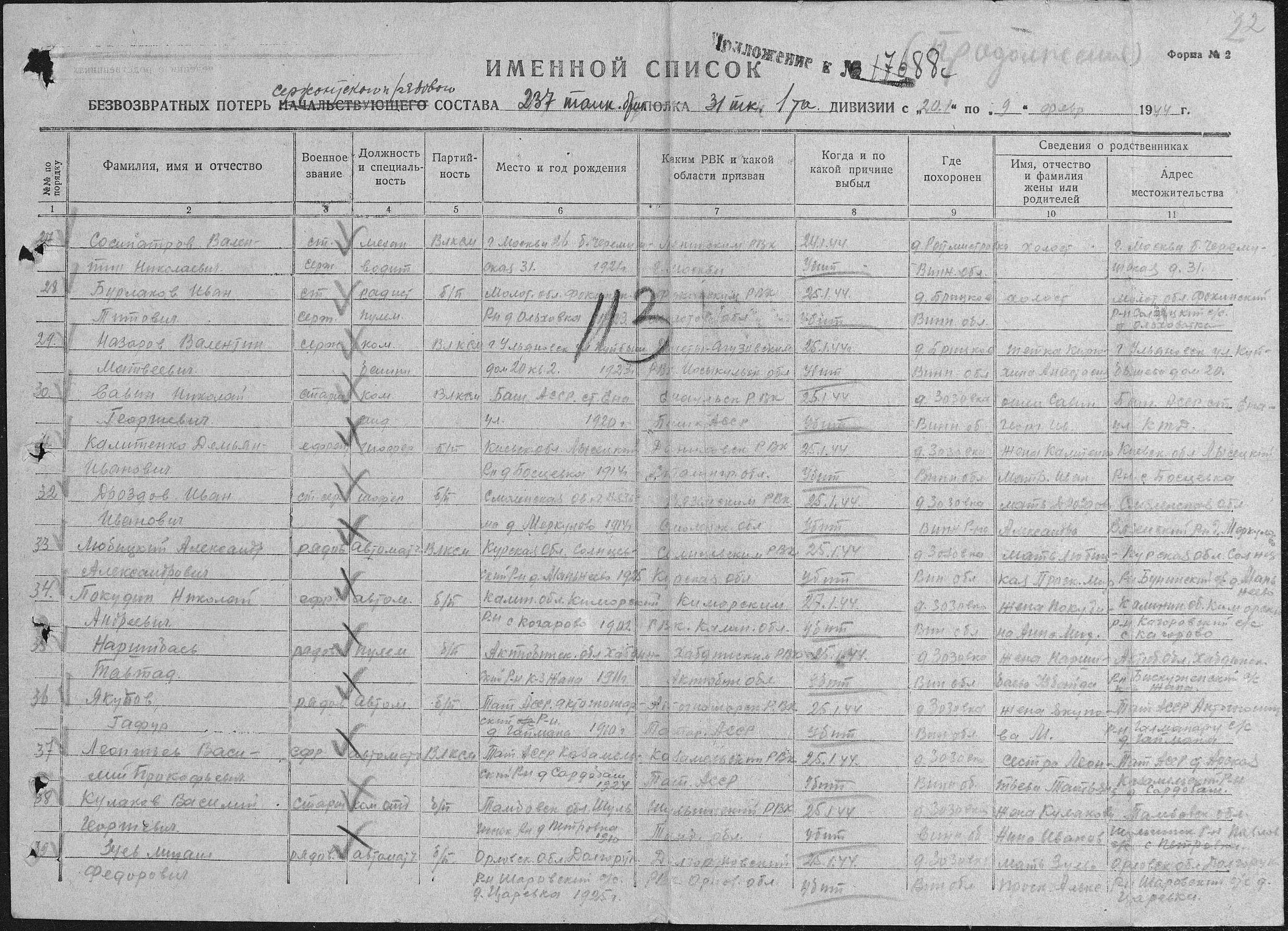 �������� ���� �������