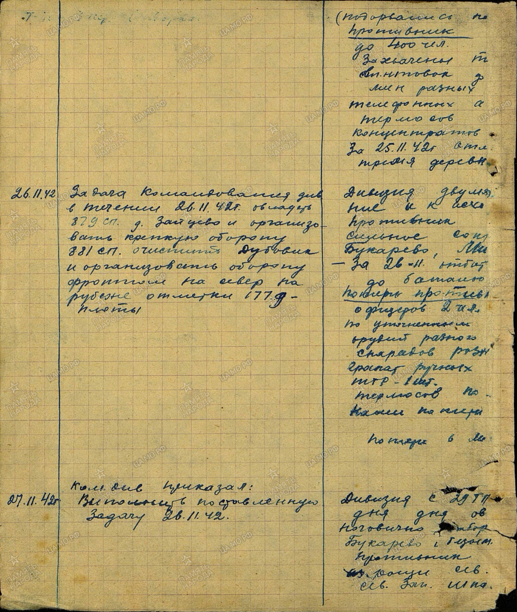 ��������� ������� ����������