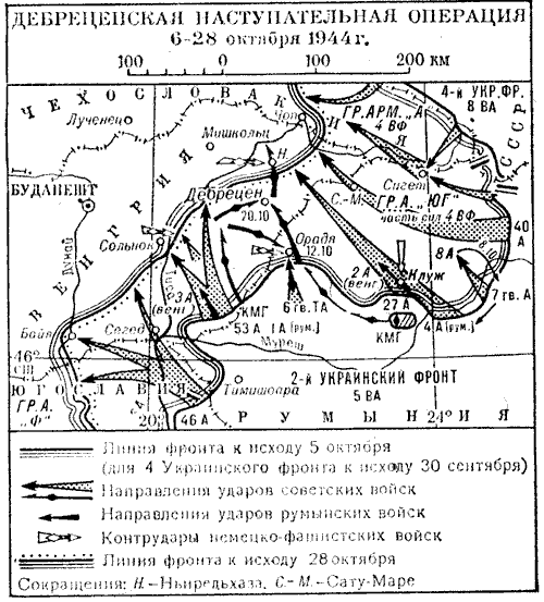 ������� ���� ����������