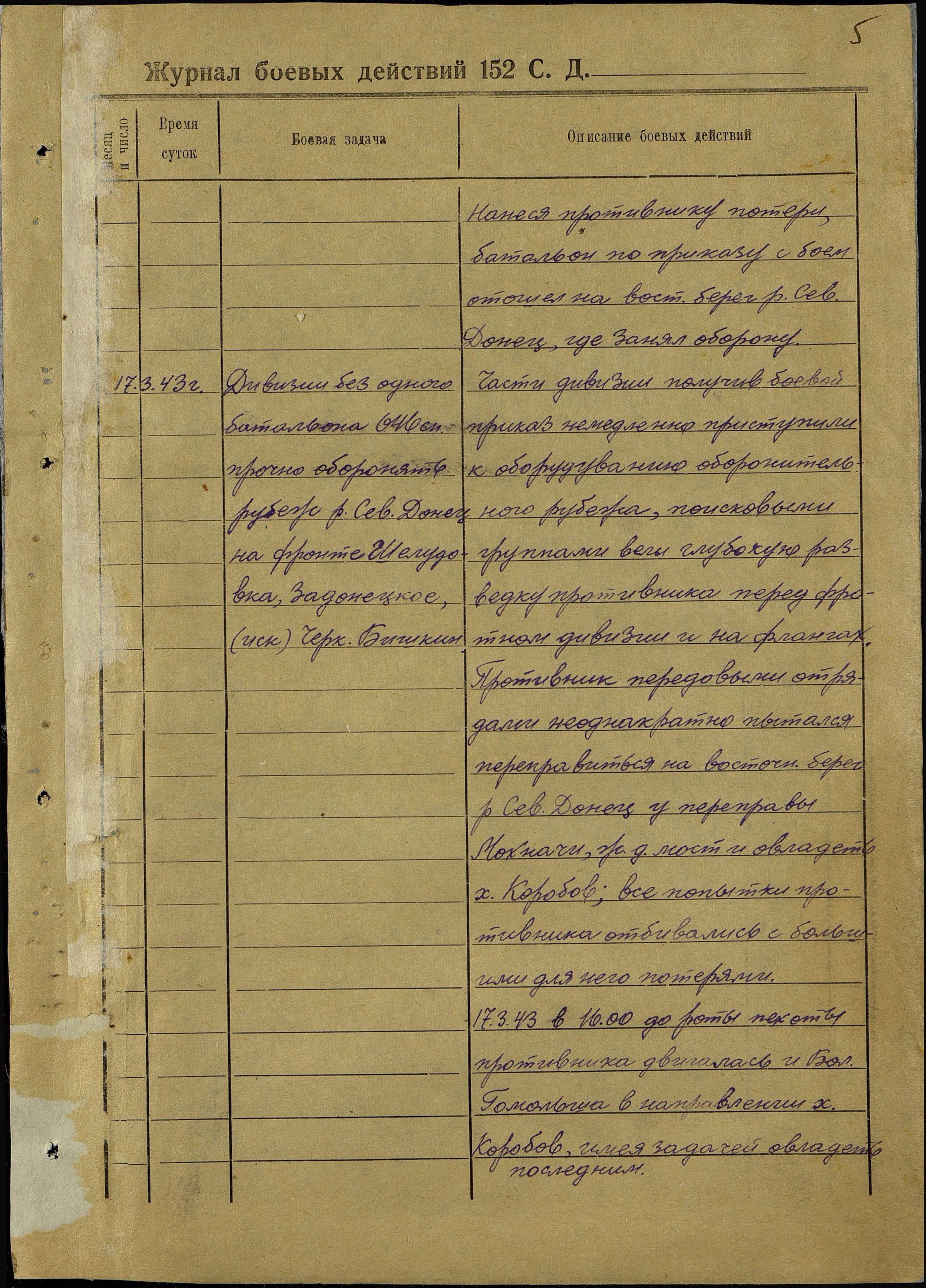 ������� ������ ����������