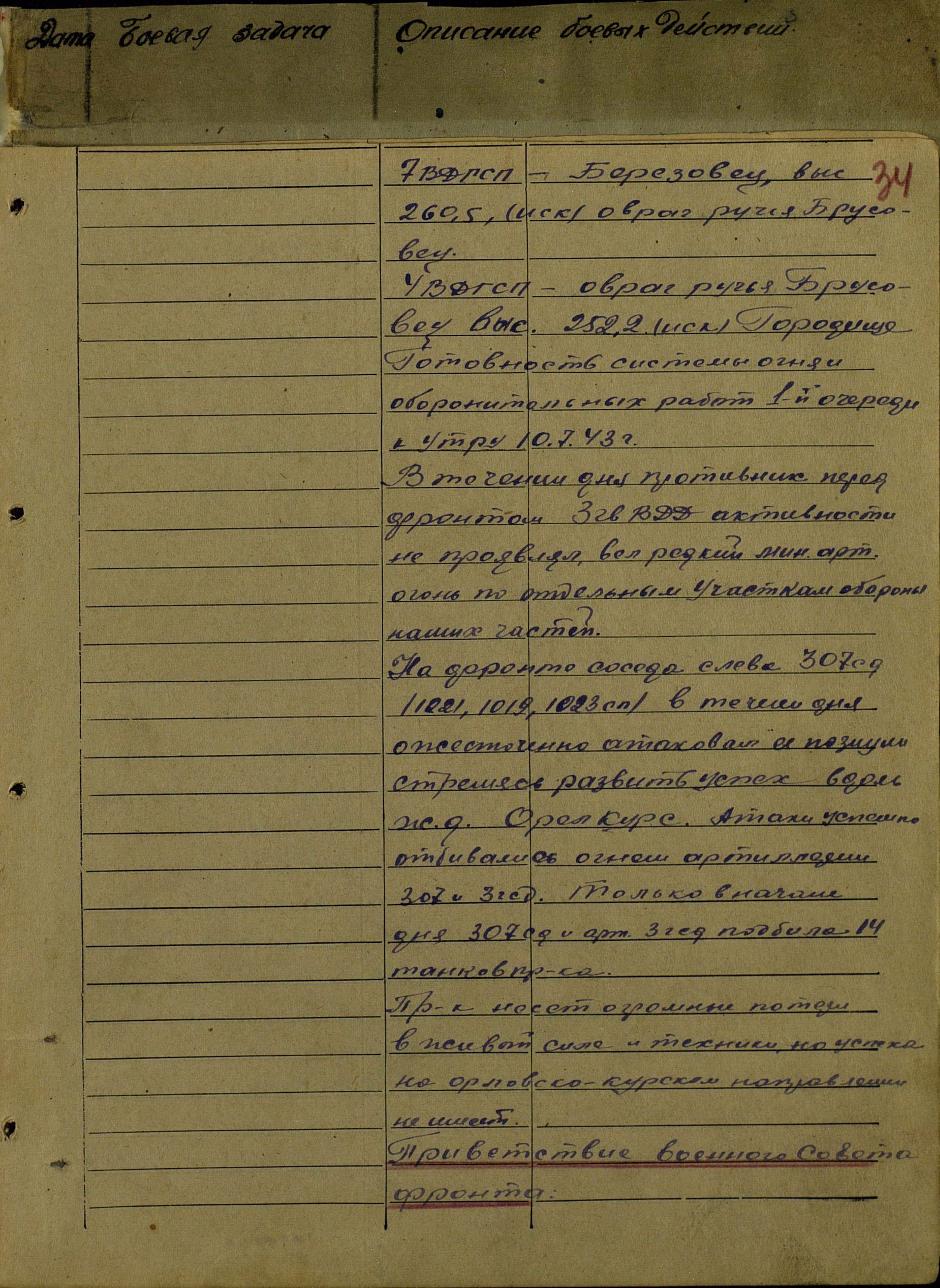 ������ ���� ���������