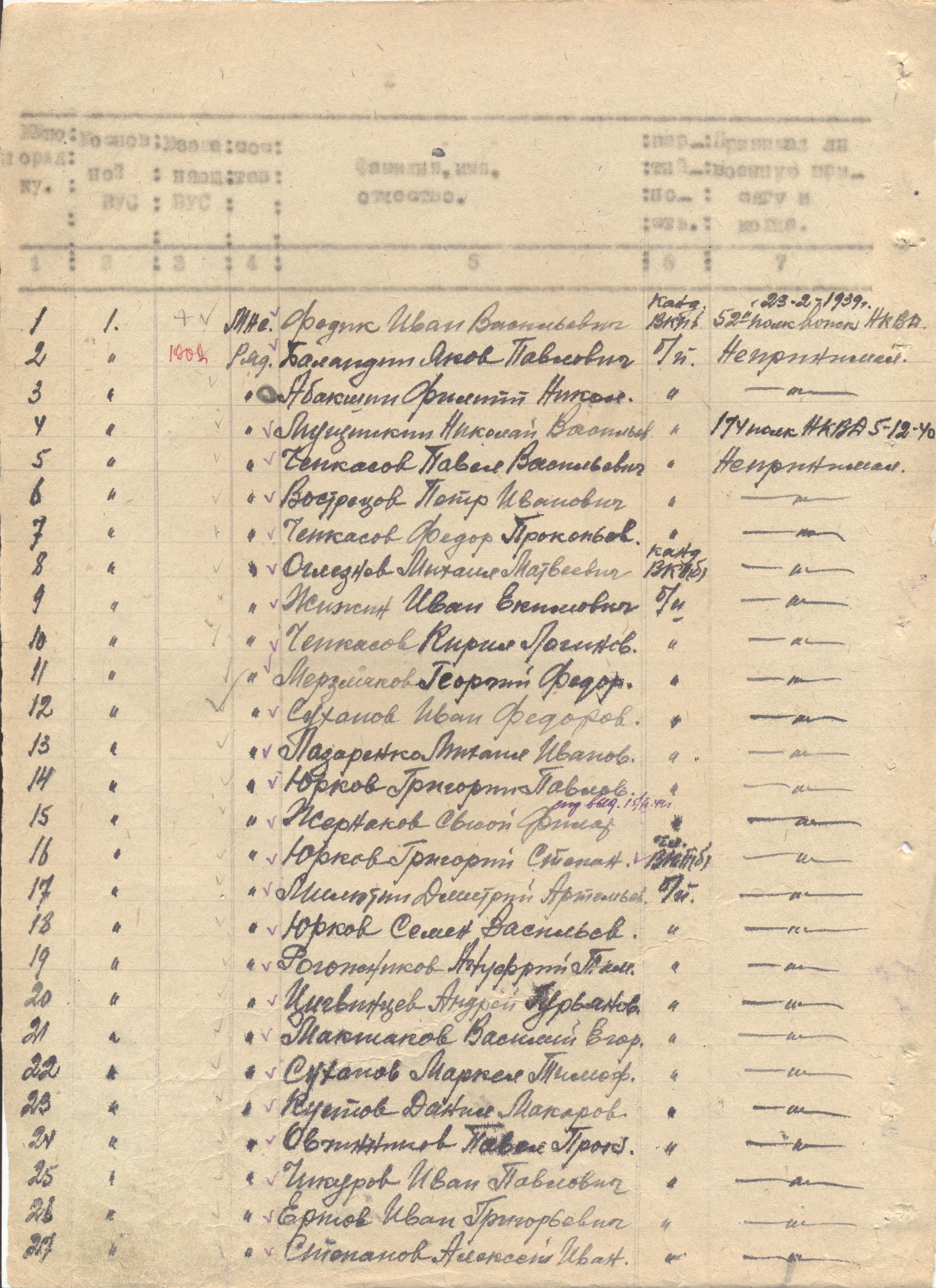 �������� ���� ��������