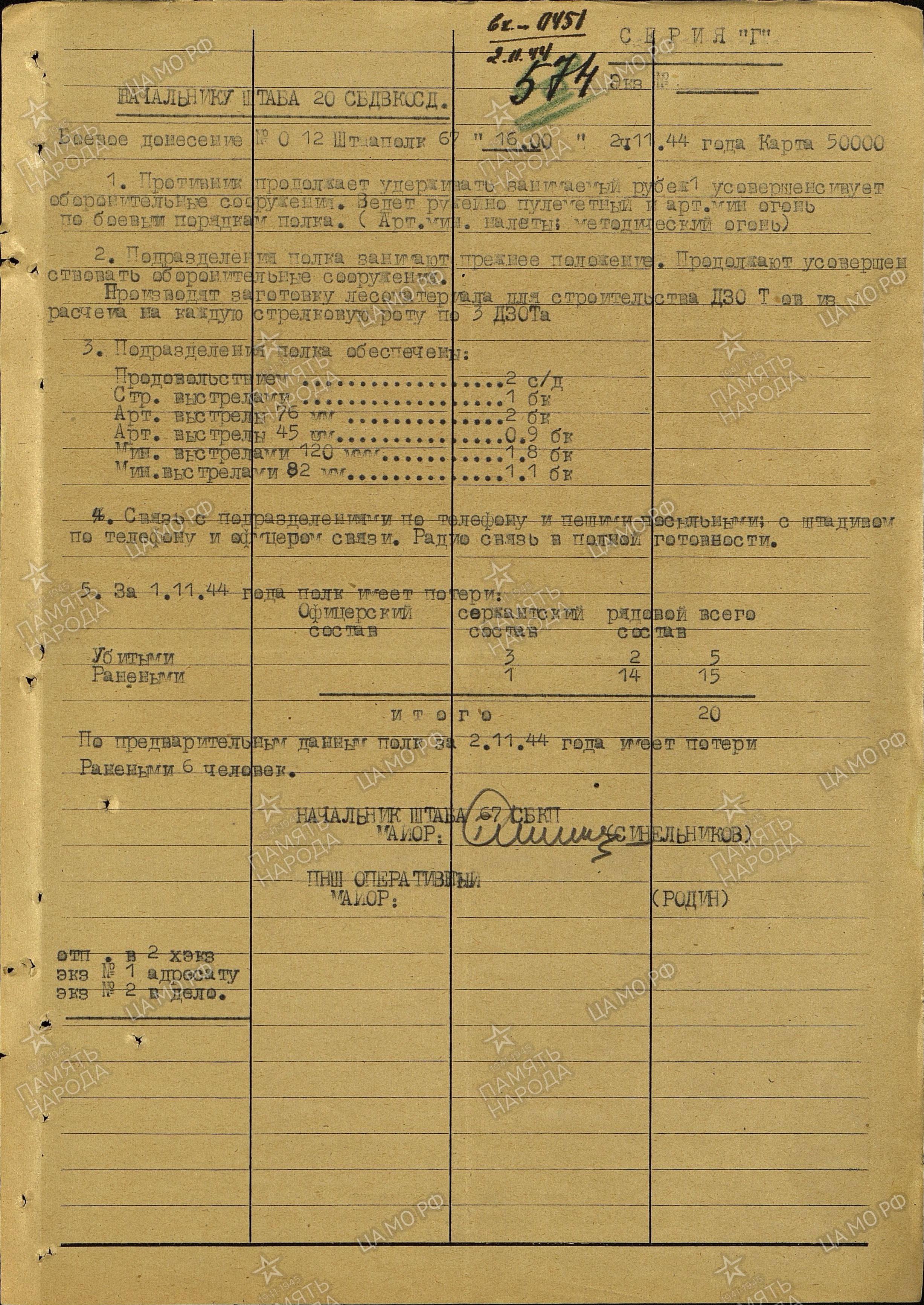 �������� ���� ��������