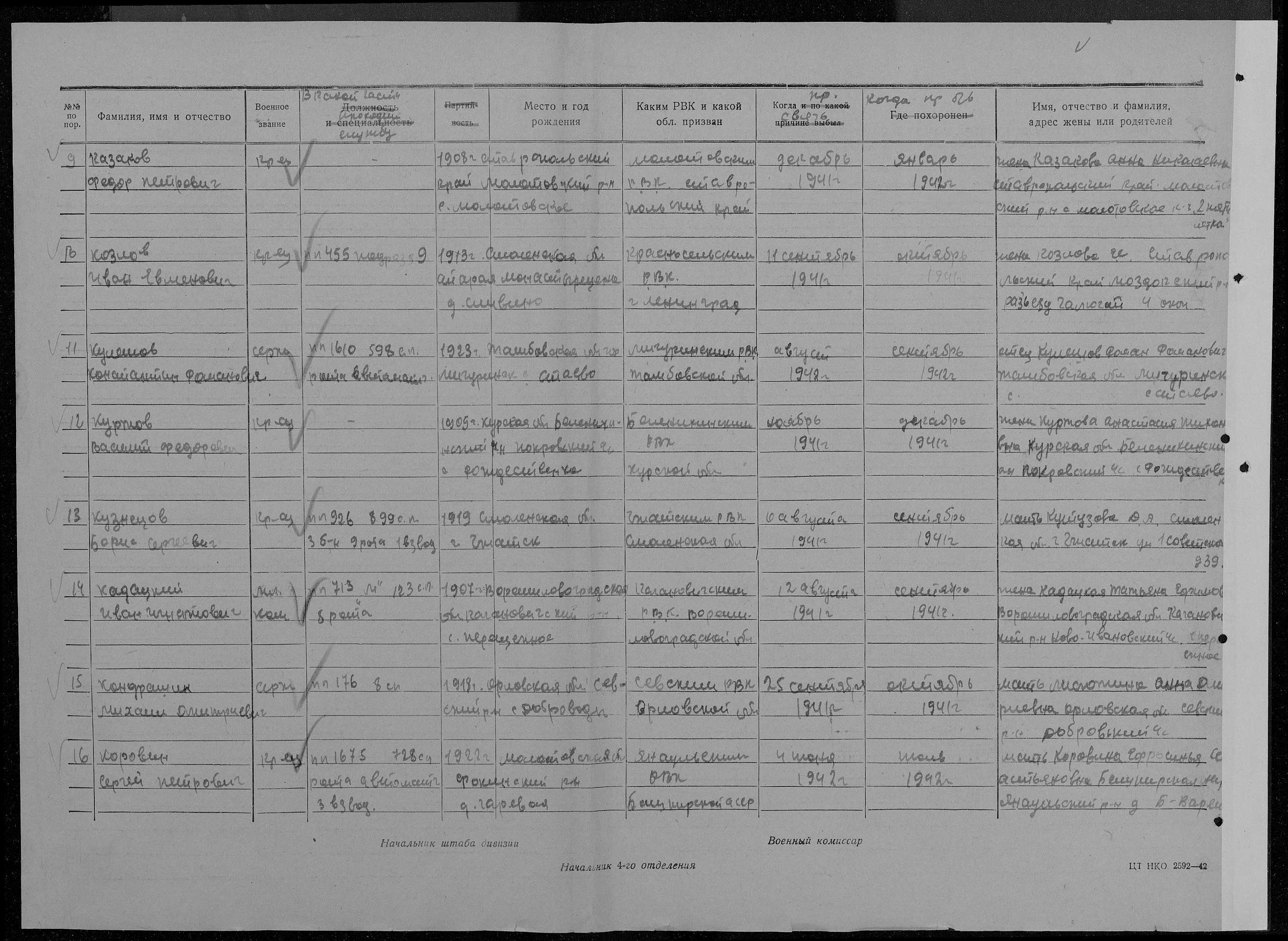 ������� ������ ��������