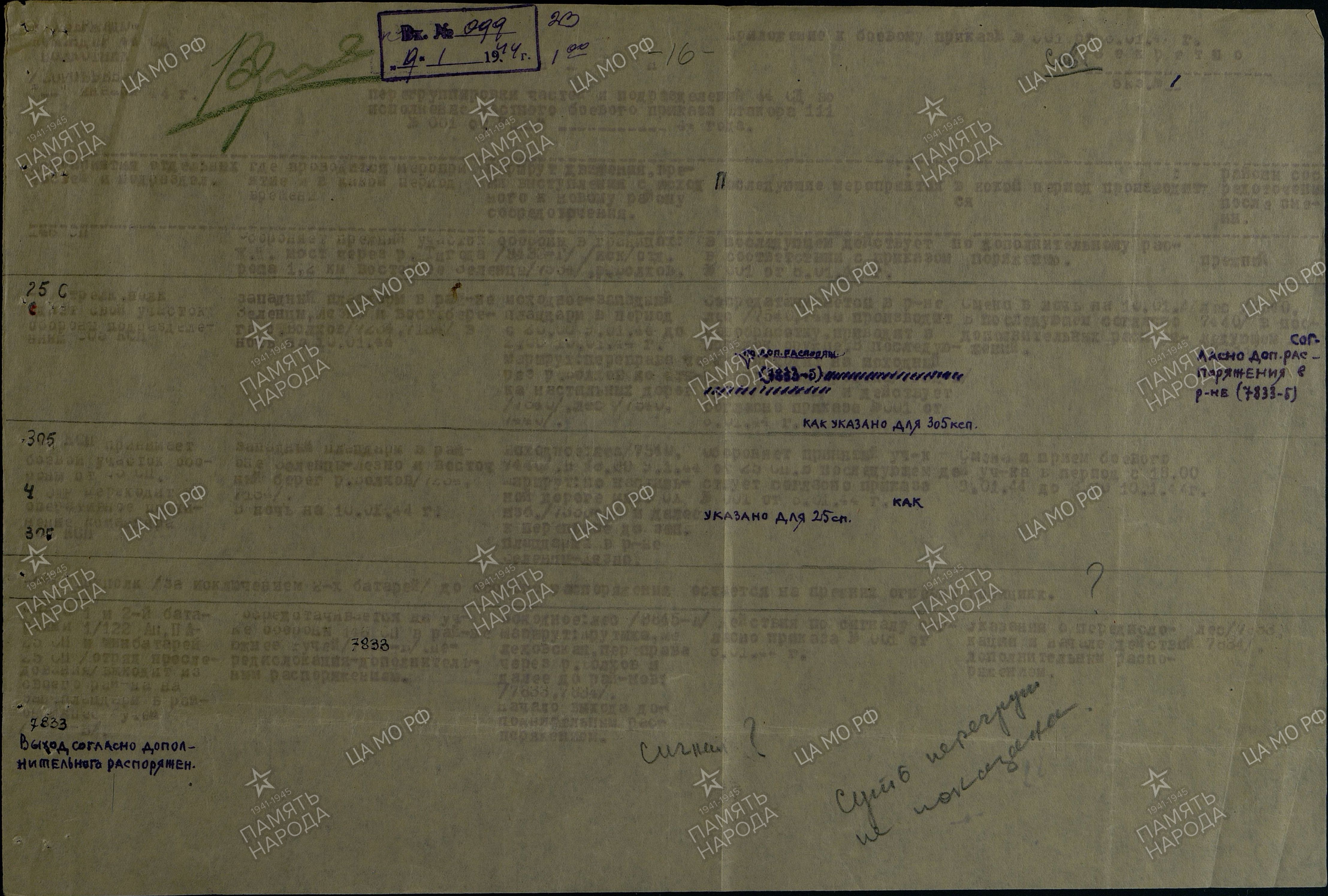 ������ ��������� ��������