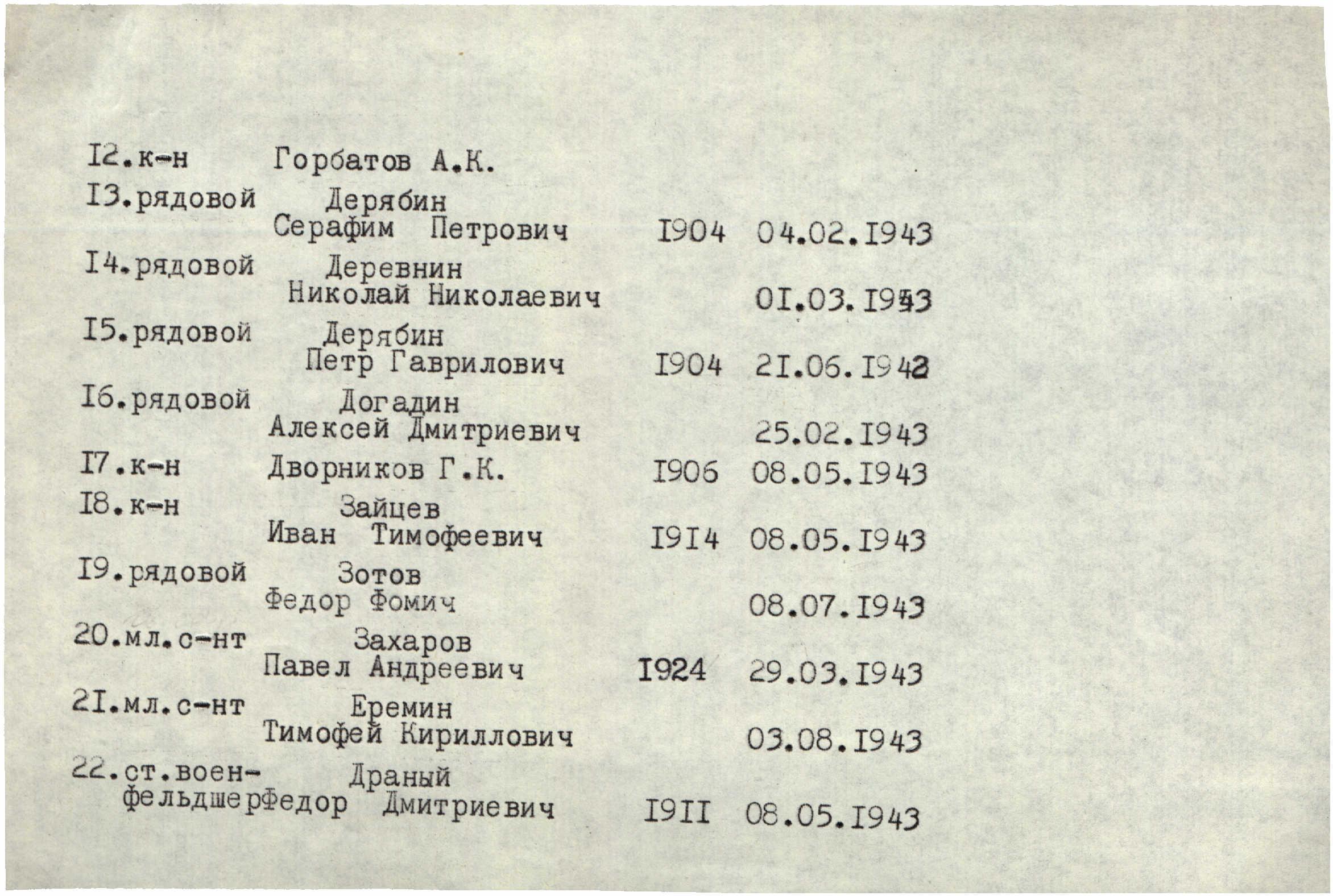 �������� ������� ����������