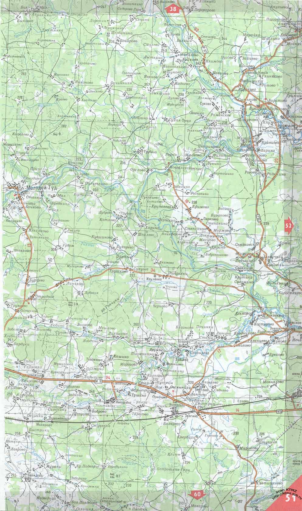 ������� �������� ����������