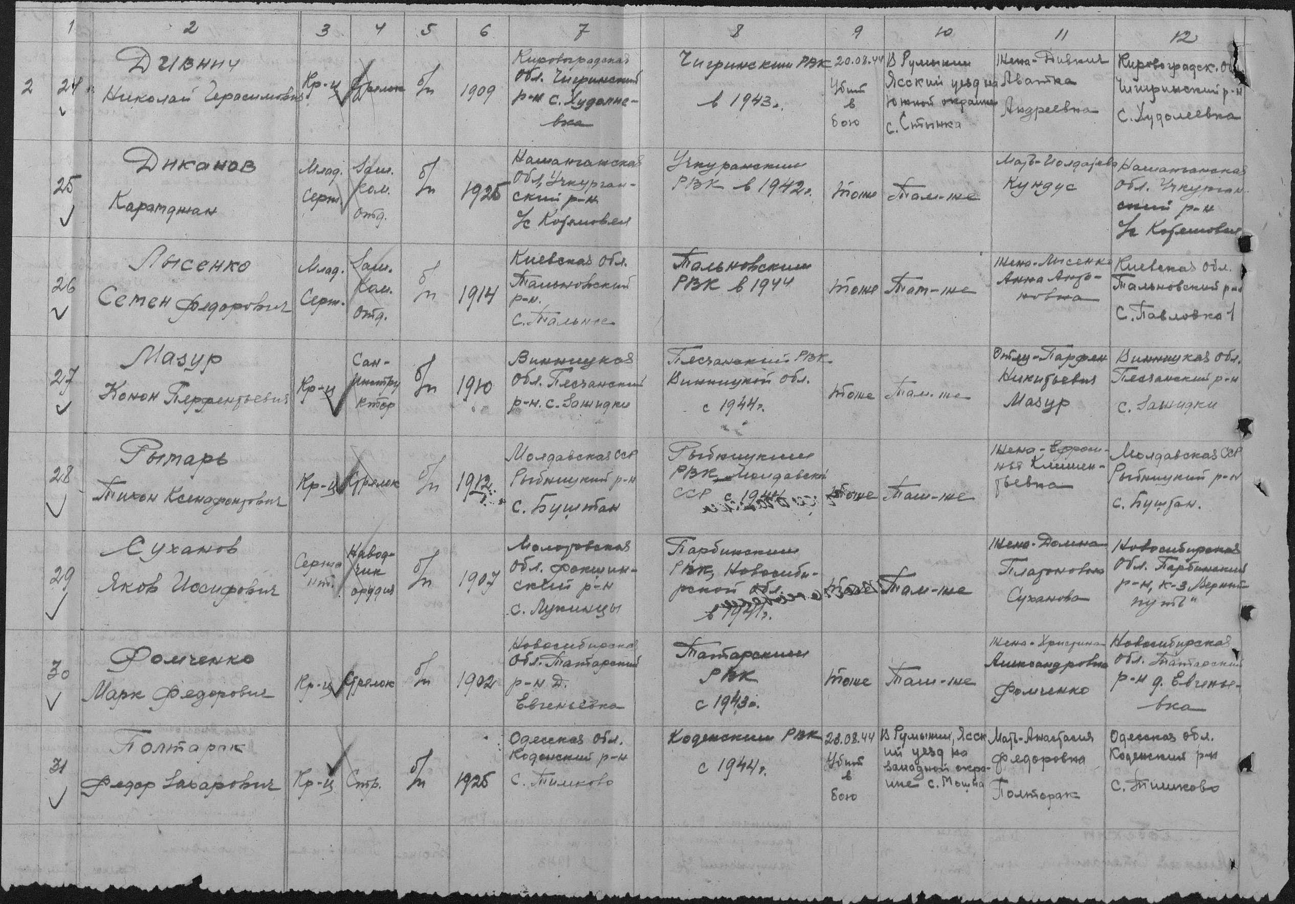 ������� ���� ���������