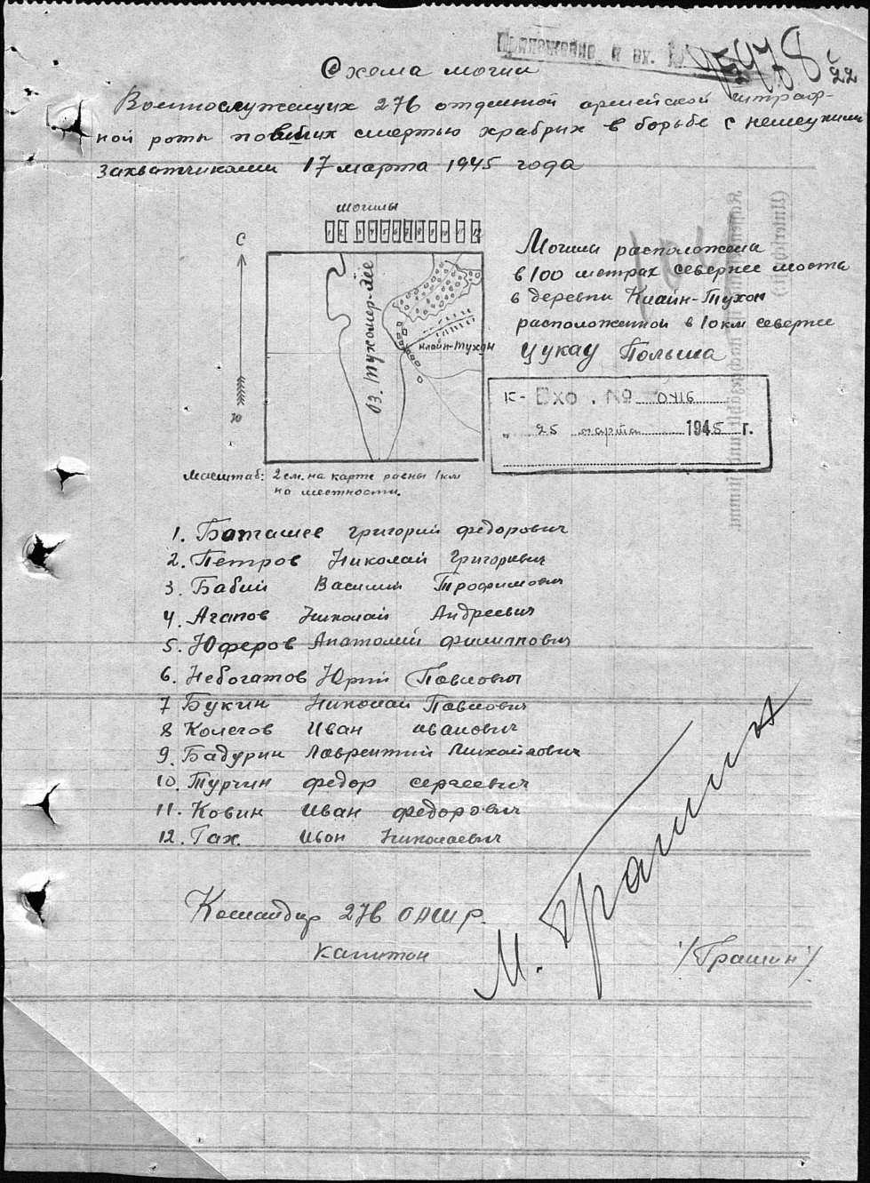 ������� ���� ��������