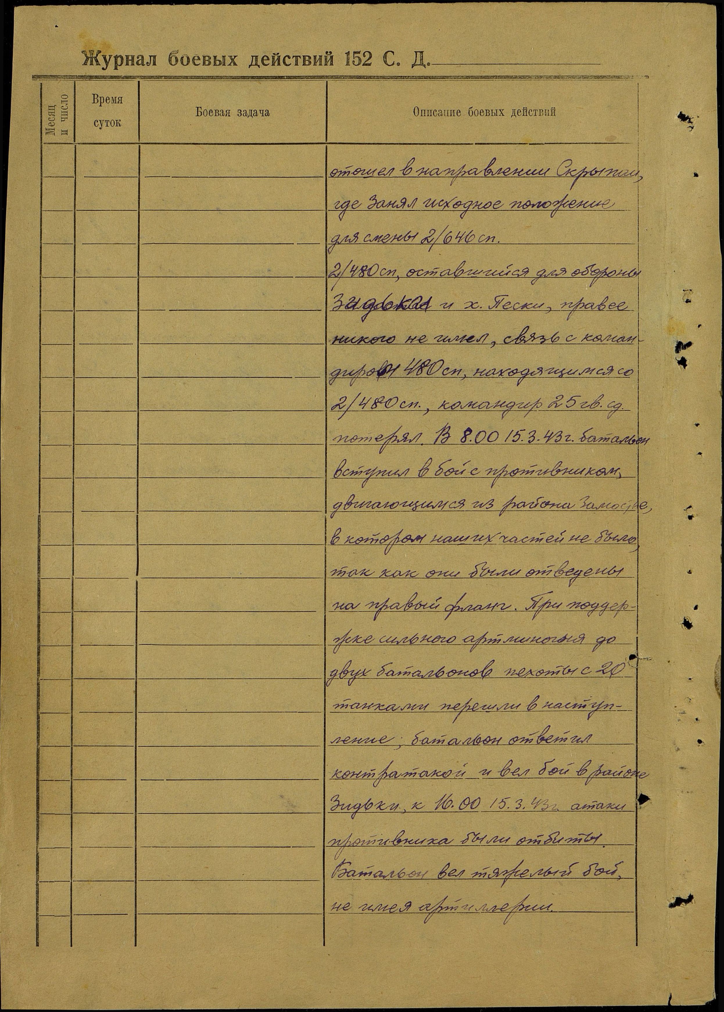 ������� ������ ����������