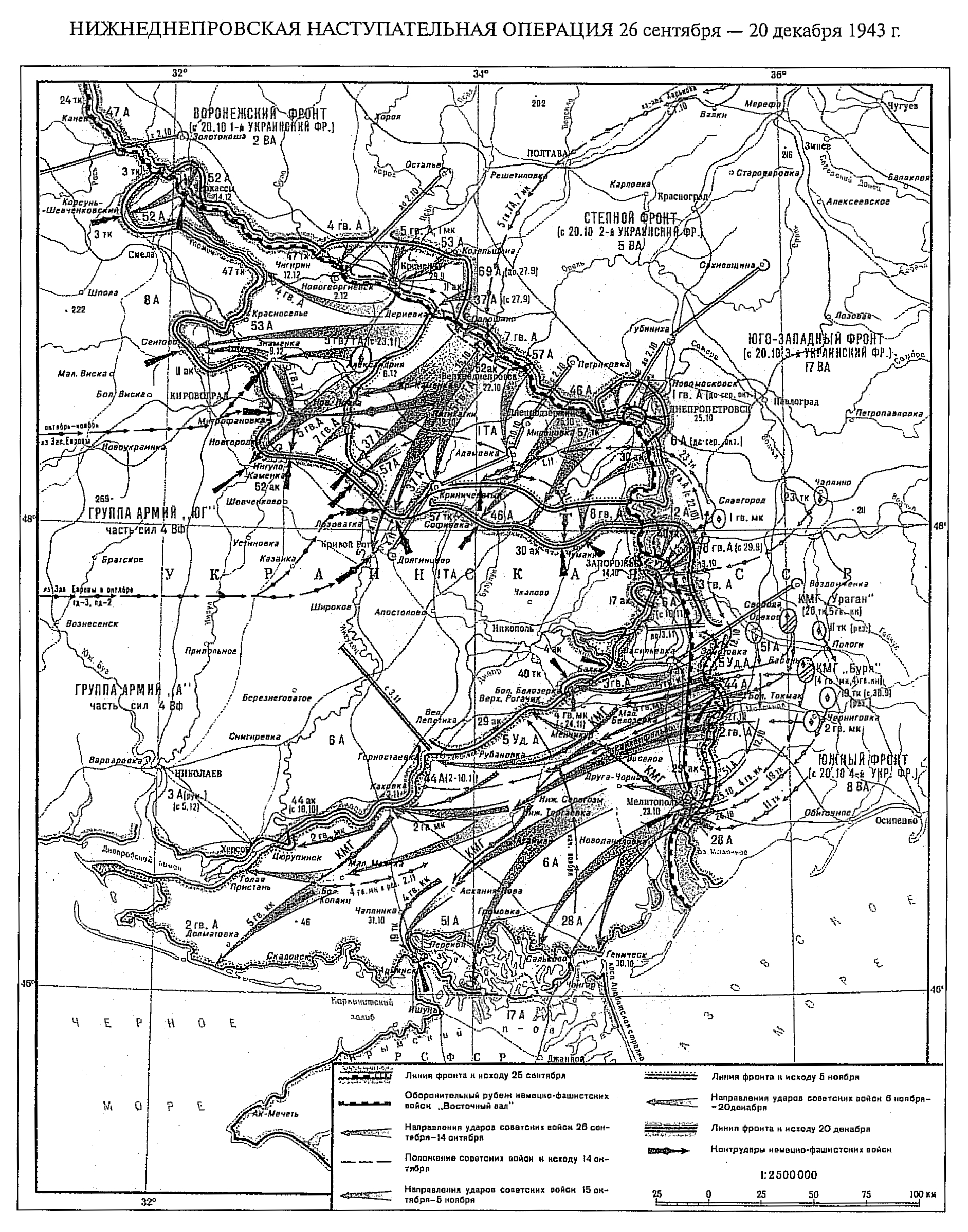 ������� ������� ���������