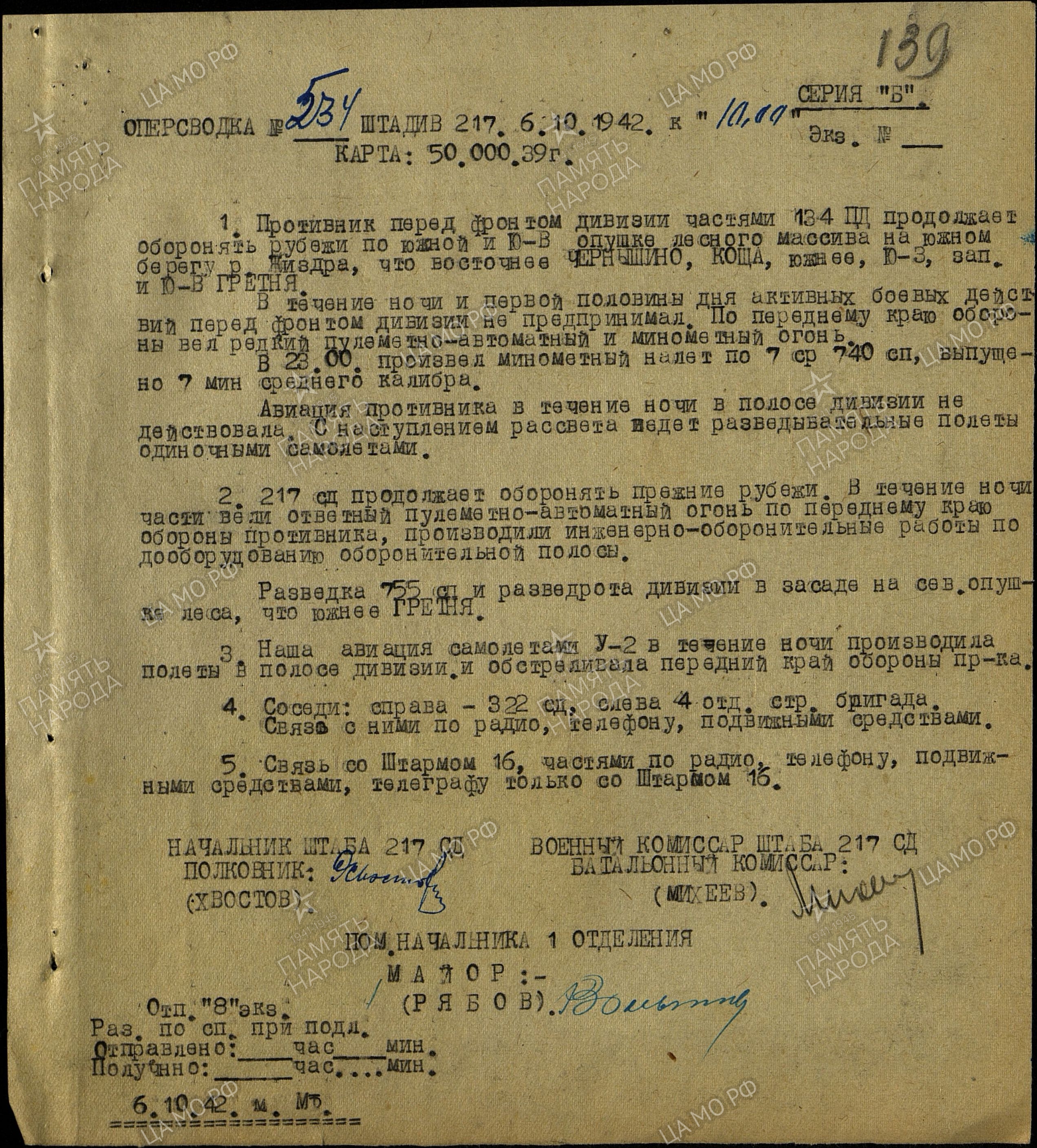 ������ ������� ����������