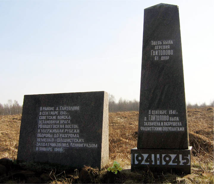 �������� ������� ������������