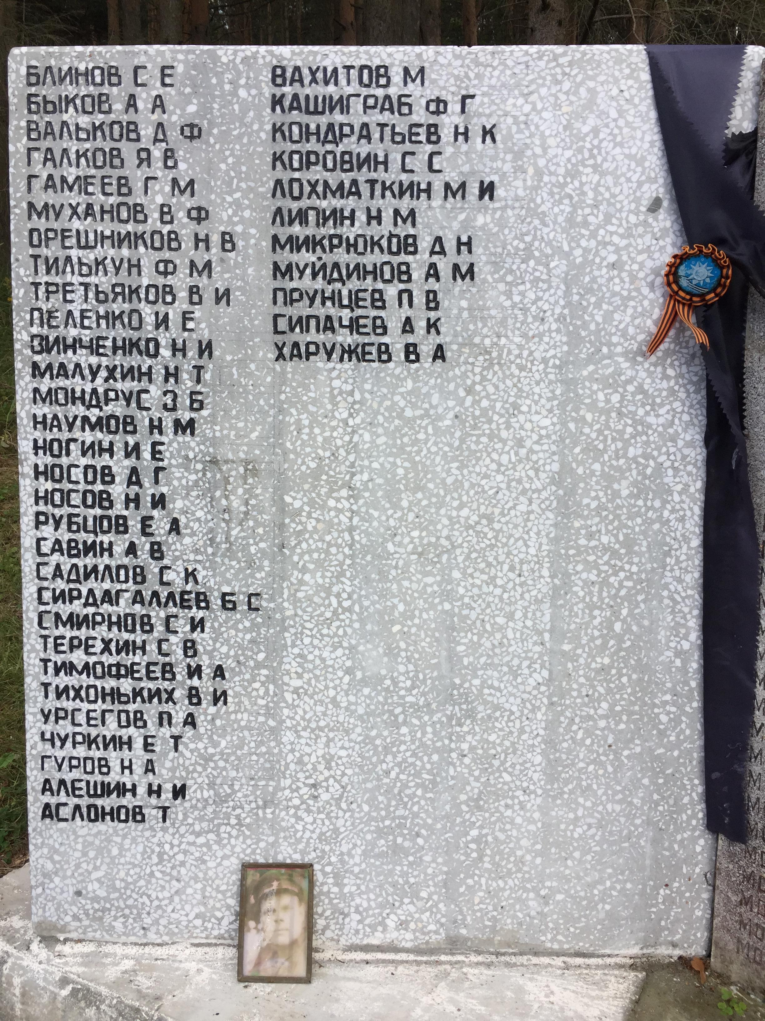 ������� ������� ����������