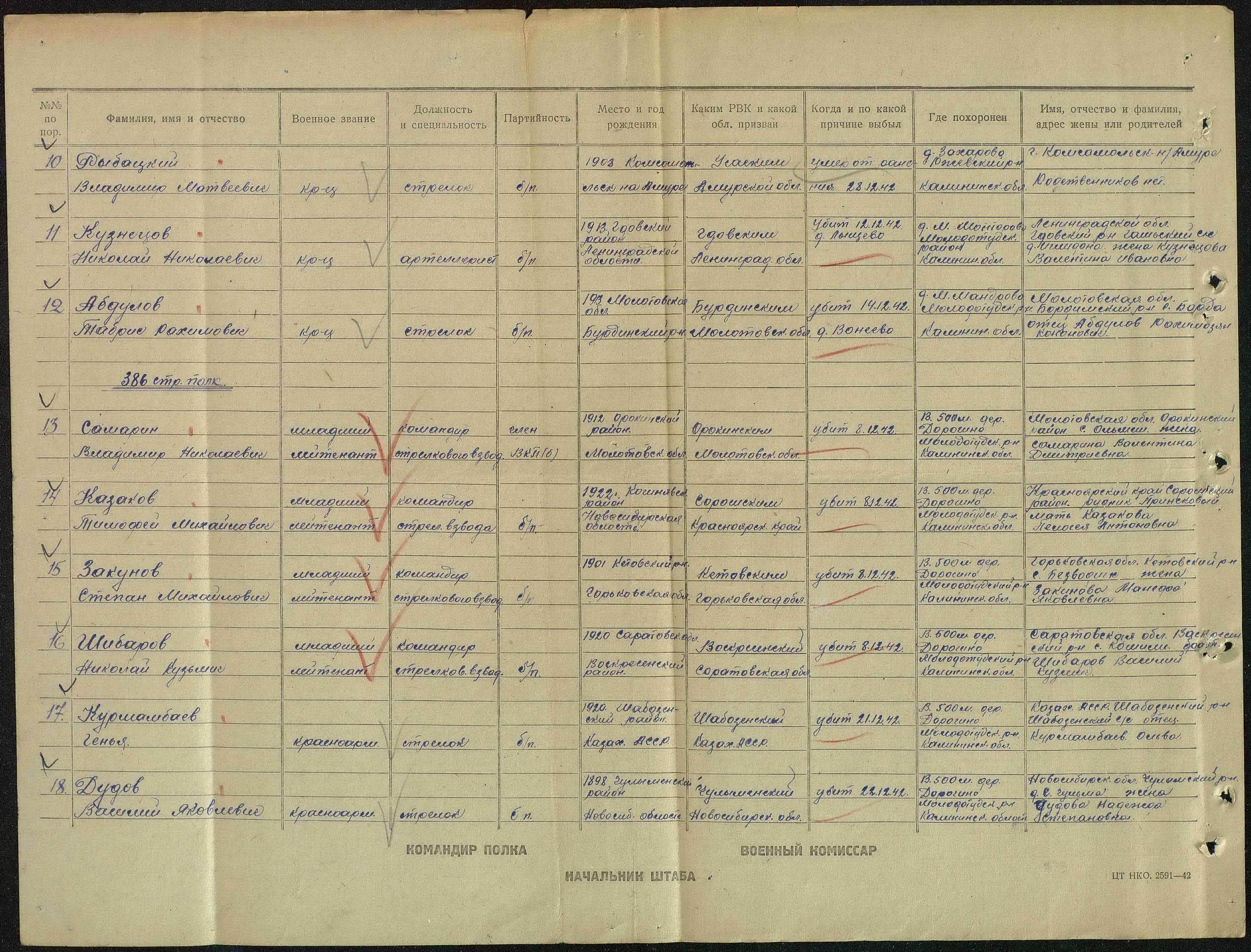 ������� �������� ����������