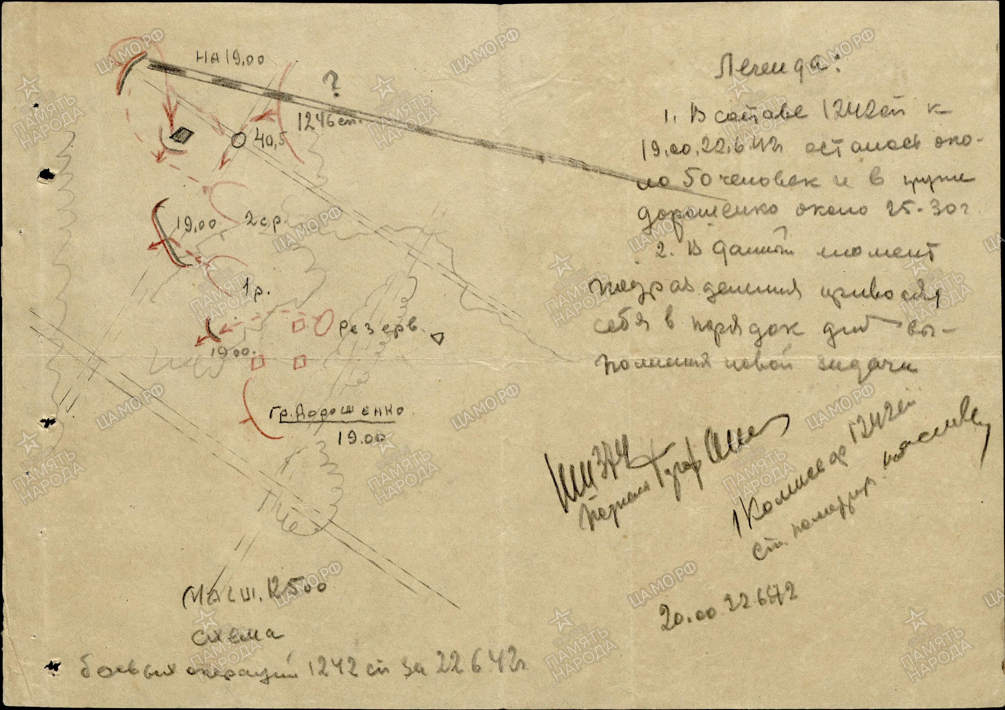 ������� ������� ��������