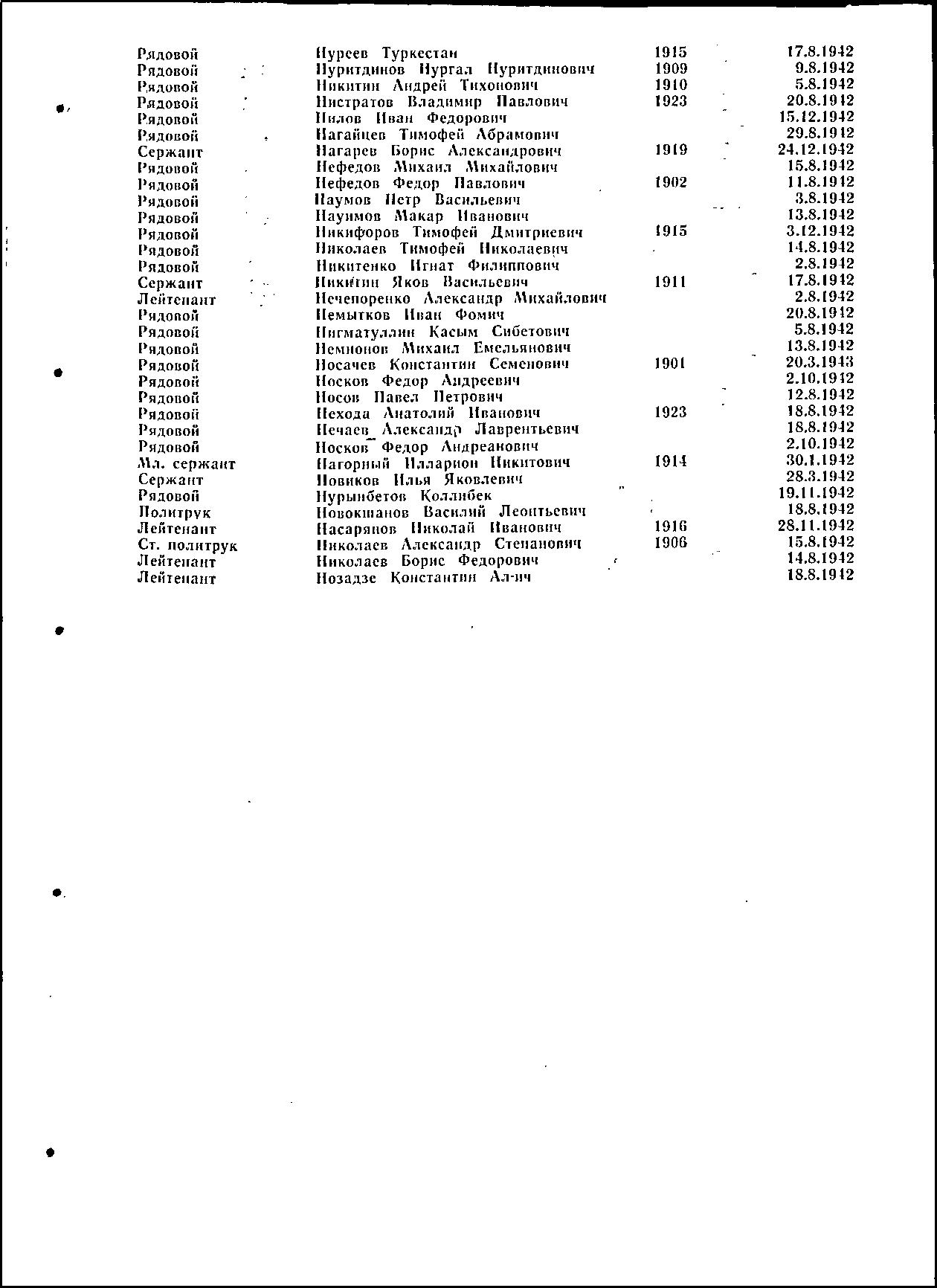 �������� ������� ����������