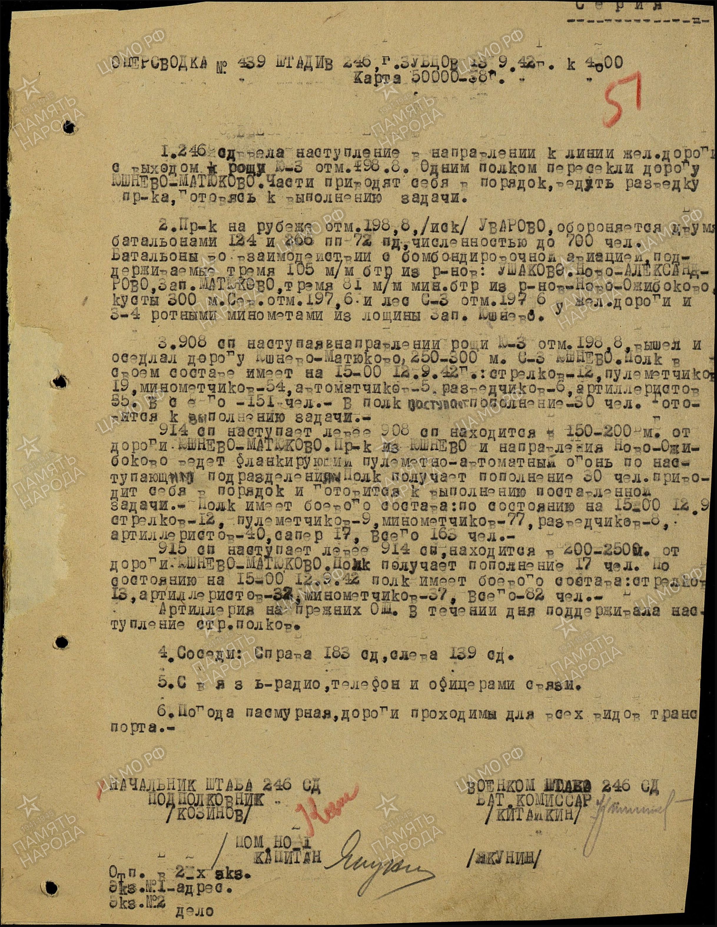 �������� ������� ��������