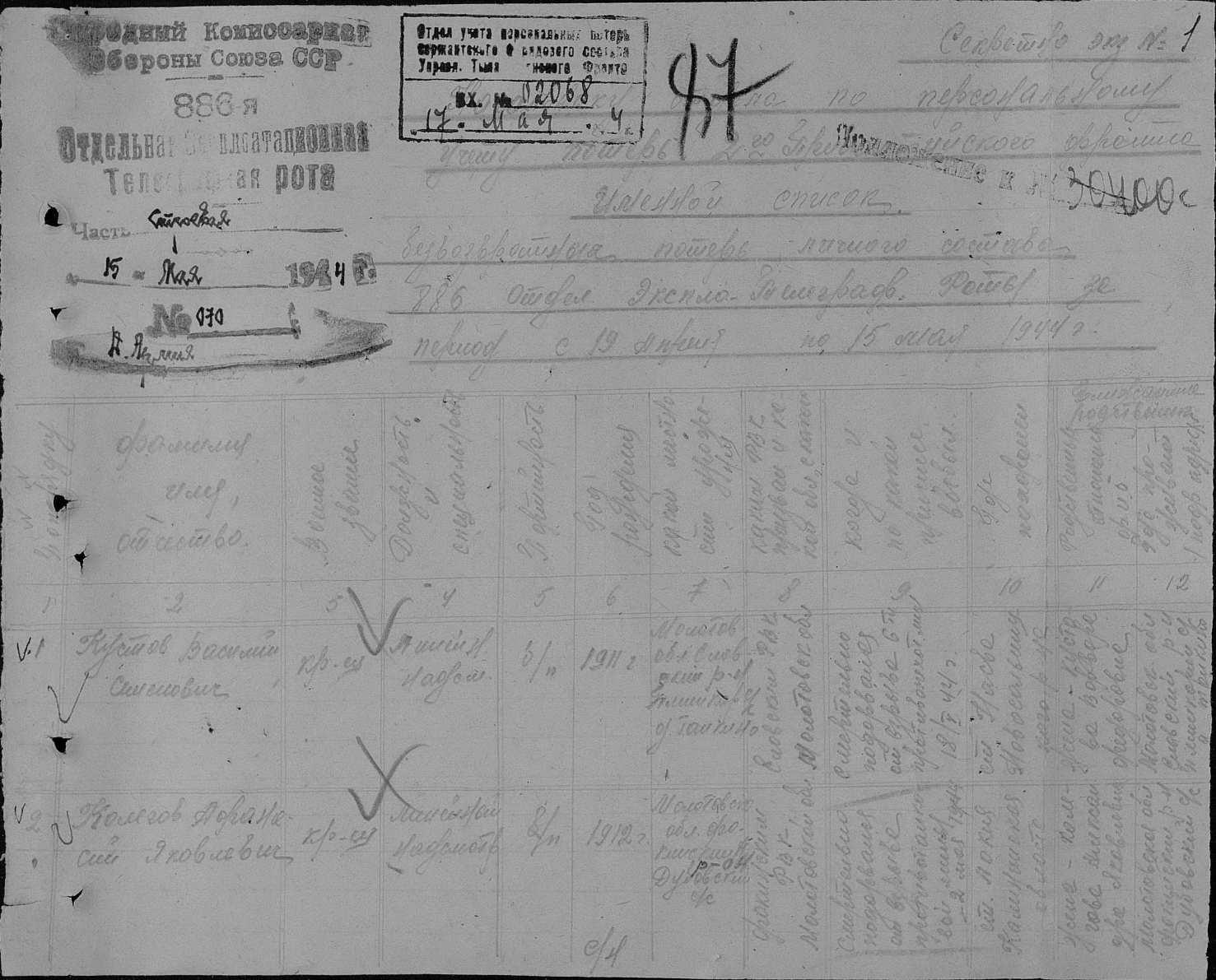 ������� �������� ���������