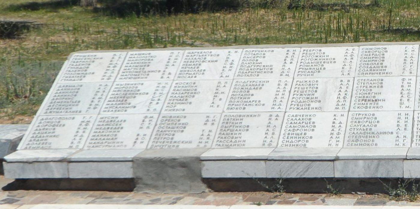 ���������� ������� ���������